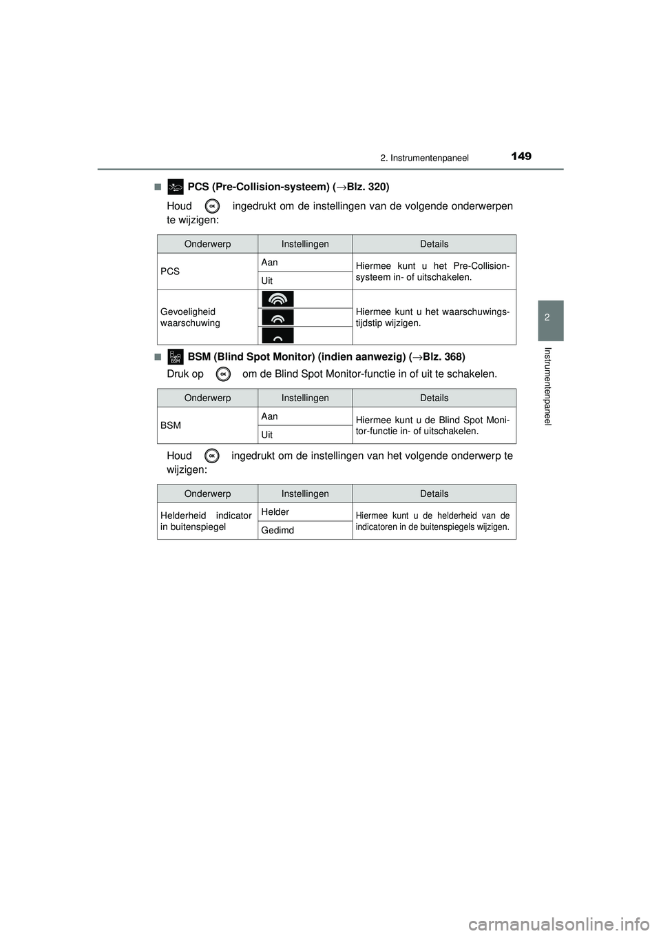 TOYOTA CAMRY 2021  Instructieboekje (in Dutch) 1492. Instrumentenpaneel
CAMRY_HV_EE
2
Instrumentenpaneel
■ PCS (Pre-Collision-systeem) (→Blz. 320)
Houd   ingedrukt om de instellingen van de volgende onderwerpen
te wijzigen:
■ BSM (Blind Spot