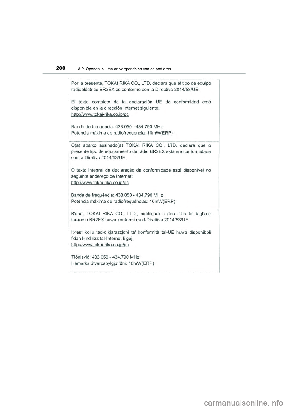 TOYOTA CAMRY 2021  Instructieboekje (in Dutch) 2003-2. Openen, sluiten en vergrendelen van de portieren
CAMRY_HV_EE
CAMRY_HV_OM_Europe_OM33F82E.book  Page 200  Friday, August 14, 2020  9:43 AM 