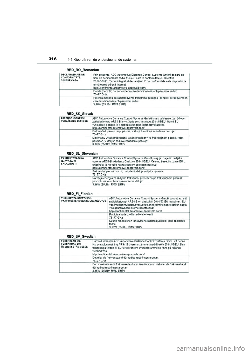 TOYOTA CAMRY 2021 Instructieboekje (in Dutch) 3164-5. Gebruik van de ondersteunende systemen
CAMRY_HV_EE
CAMRY_HV_OM_Europe_OM33F82E.book Page 316 Friday, August 14, 2020 9:43 AM TOYOTA CAMRY 2021 Instructieboekje (in Dutch) 3164-5. Gebruik van de ondersteunende systemen
CAMRY_HV_EE
CAMRY_HV_OM_Europe_OM33F82E.book Page 316 Friday, August 14, 2020 9:43 AM
