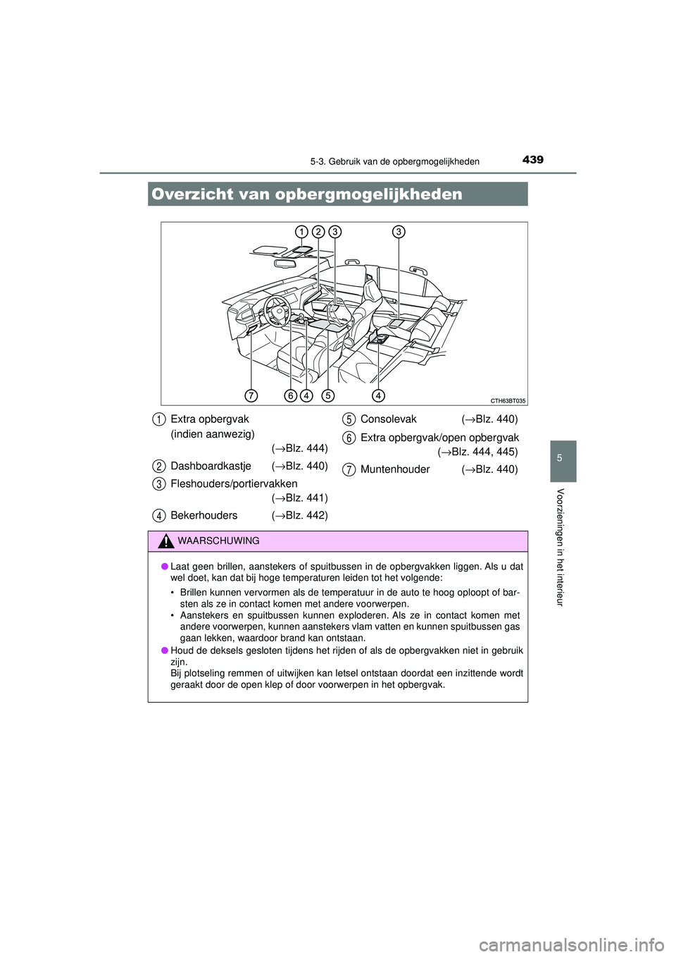 TOYOTA CAMRY 2021  Instructieboekje (in Dutch) 439
CAMRY_HV_EE
5
Voorzieningen in het interieur
5-3. Gebruik van de opbergmogelijkheden
Overzicht van opbergmogelijkheden
Extra opbergvak 
(indien aanwezig)
(→Blz. 444)
Dashboardkastje ( →Blz. 44
