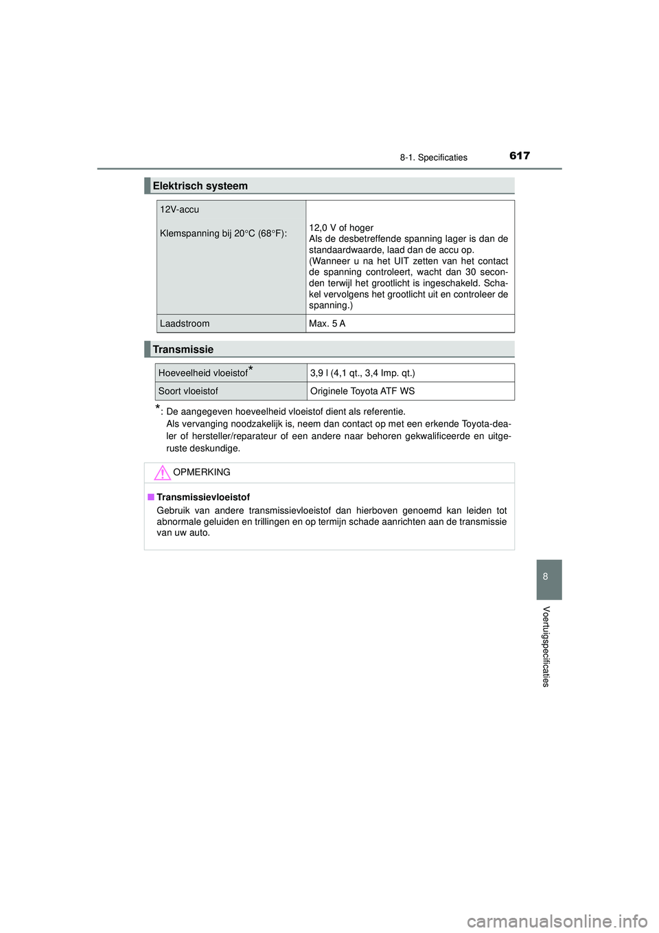 TOYOTA CAMRY 2021 Instructieboekje (in Dutch) 6178-1. Specificaties
CAMRY_HV_EE
8
Voertuigspecificaties
*: De aangegeven hoeveelheid vloeistof dient als referentie. Als vervanging noodzakelijk is, neem dan contact op met een erkende Toyota-dea-
l TOYOTA CAMRY 2021 Instructieboekje (in Dutch) 6178-1. Specificaties
CAMRY_HV_EE
8
Voertuigspecificaties
*: De aangegeven hoeveelheid vloeistof dient als referentie. Als vervanging noodzakelijk is, neem dan contact op met een erkende Toyota-dea-
l