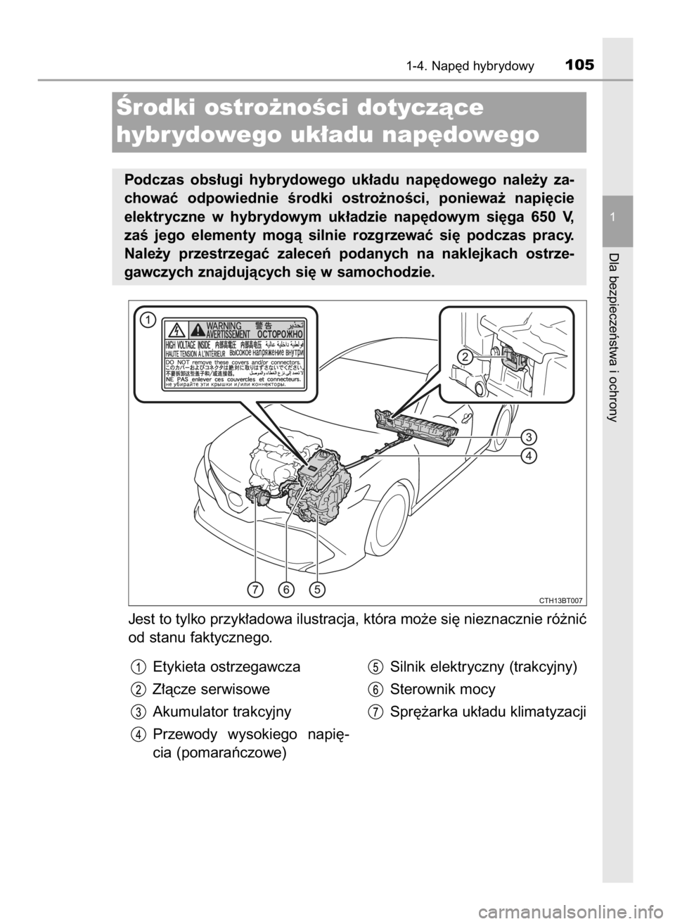 TOYOTA CAMRY 2021  Instrukcja obsługi (in Polish) Jest to tylko przyk∏adowa ilustracja, która mo˝e si´ nieznacznie ró˝niç
od stanu faktycznego.
1-4. Nap´d hybrydowy105
1
Dla bezpieczeƒstwa i ochrony
Ârodki ostro˝noÊci dotyczàce
hybr ydo