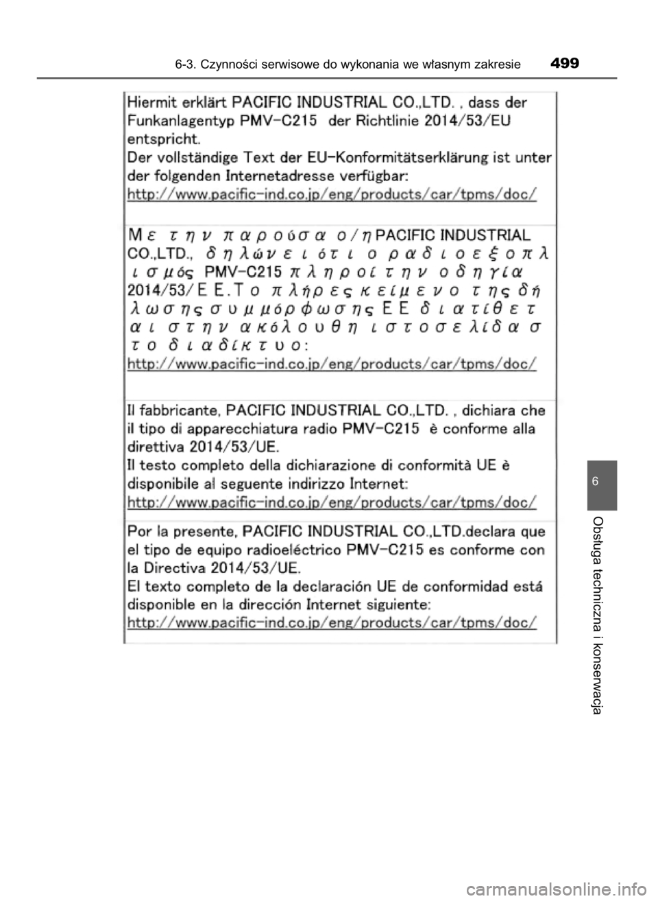 TOYOTA CAMRY 2021  Instrukcja obsługi (in Polish) 6-3. CzynnoÊci serwisowe do wykonania we w∏asnym zakresie499
6
Obs∏uga techniczna i konserwacja
45 Camry HV OM33F82E  14/10/20  17:02  Page 499    (Black plate) 