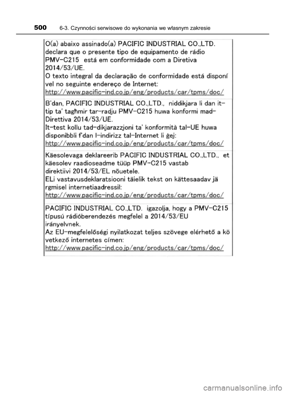 TOYOTA CAMRY 2021  Instrukcja obsługi (in Polish) 5006-3. CzynnoÊci serwisowe do wykonania we w∏asnym zakresie
45 Camry HV OM33F82E  14/10/20  17:02  Page 500    (Black plate) 