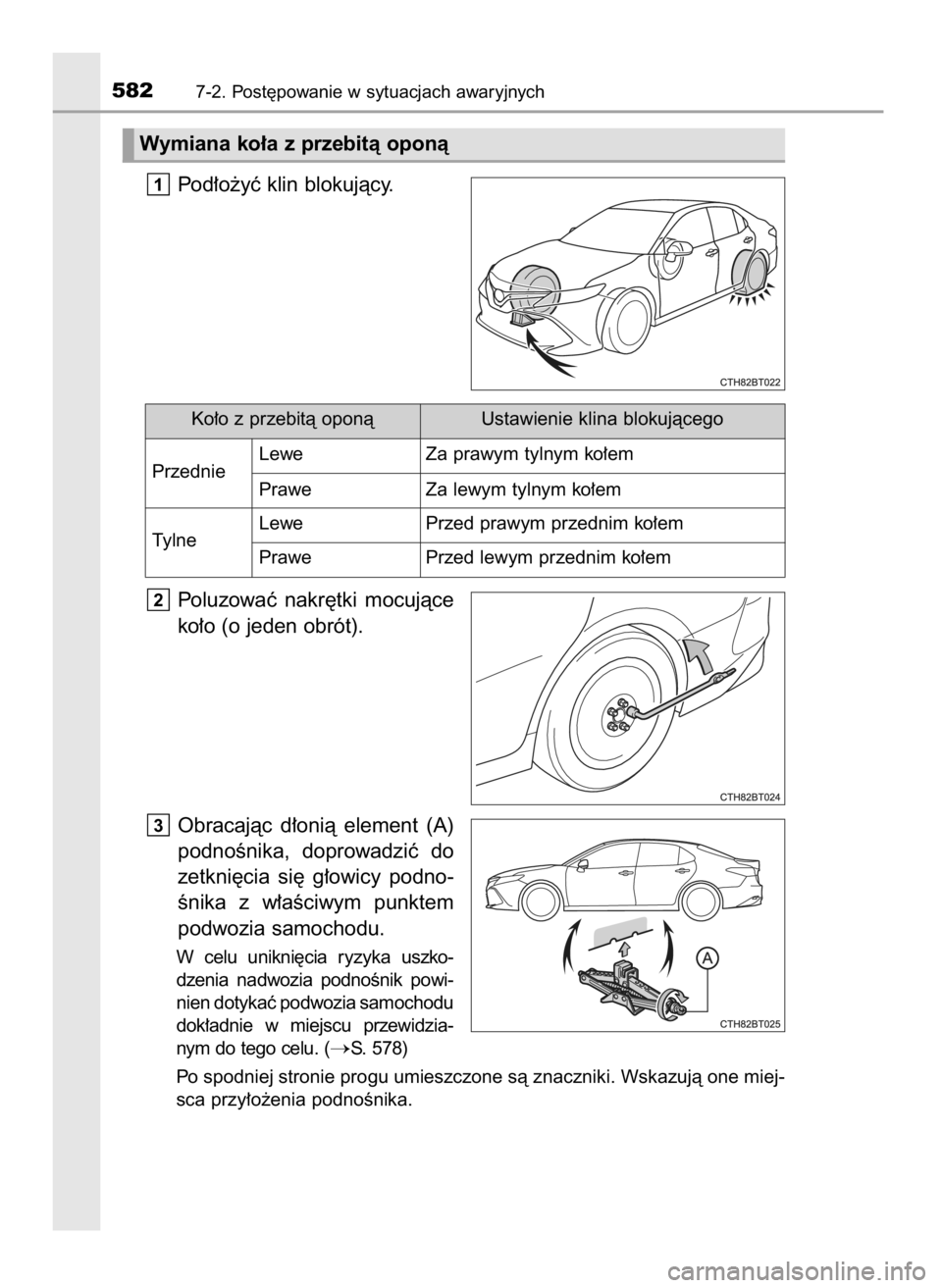 TOYOTA CAMRY 2021  Instrukcja obsługi (in Polish) Pod∏o˝yç klin blokujàcy.
Poluzowaç  nakr´tki  mocujàce
ko∏o (o jeden obrót).
Obracajàc  d∏onià  element  (A)
podnoÊnika,  doprowadziç  do
zetkni´cia  si´  g∏owicy  podno-
Ênika  