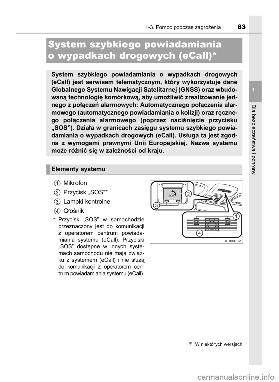 TOYOTA CAMRY 2021  Instrukcja obsługi (in Polish) Mikrofon
Przycisk „SOS”*
Lampki kontrolne
G∏oÊnik
*: Przycisk  „SOS”  w samochodzie
przeznaczony  jest  do  komunikacji
z operatorem  centrum  powiada-
miania  systemu  (eCall).  Przyciski
