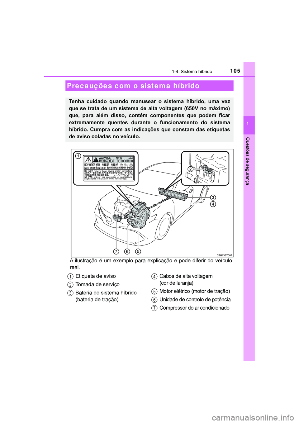 TOYOTA CAMRY 2021  Manual de utilização (in Portuguese) 1051-4. Sistema híbrido
1
Questões de segurança
CAMRY_HV_EE
A  ilustração  é  um  exemplo  para  explicação  e  pode  diferir  do  veículo
real.  
Precauções com o sistema híbrido
Tenha  c