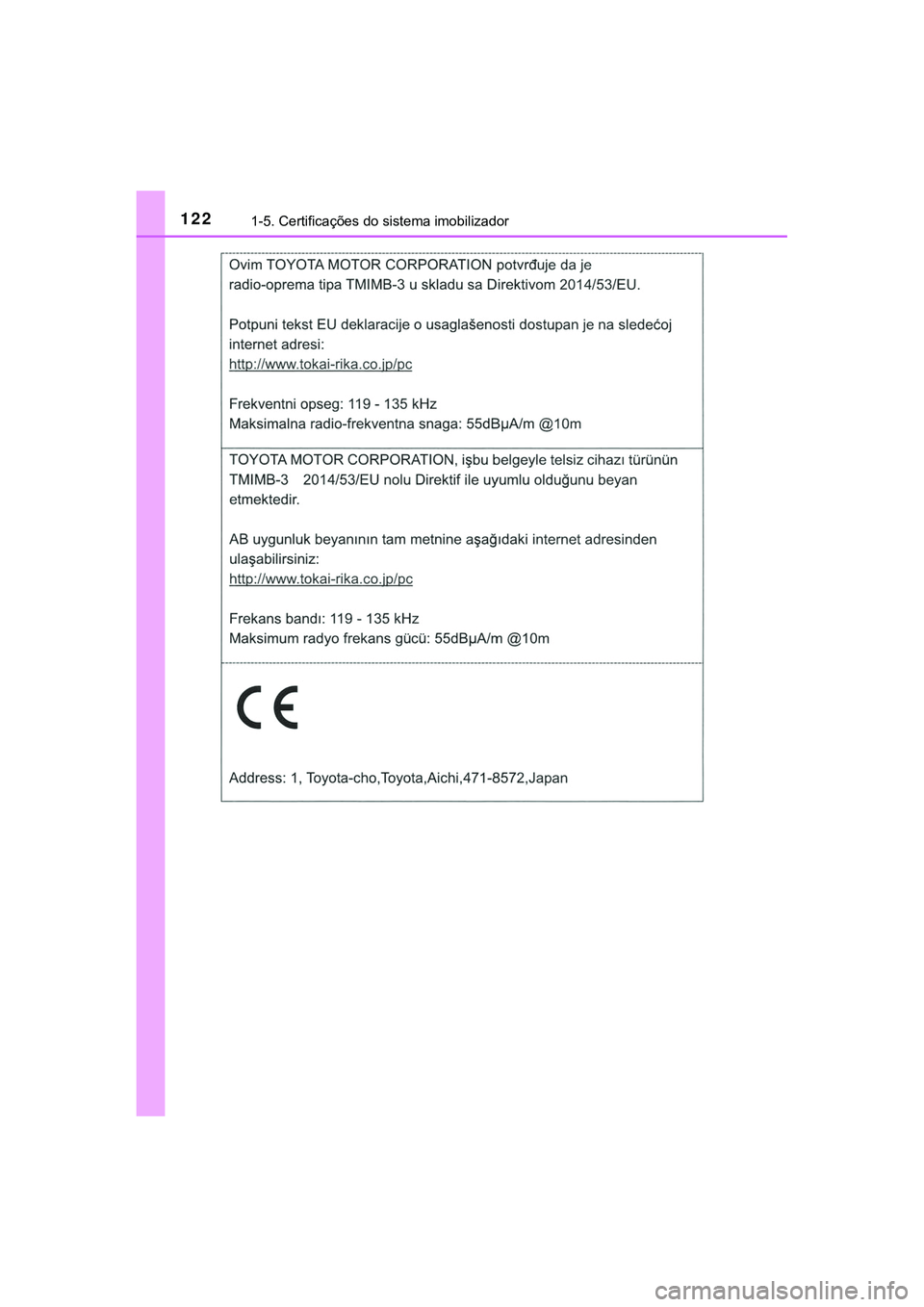 TOYOTA CAMRY 2021  Manual de utilização (in Portuguese) 1221-5. Certificações do sistema imobilizador
CAMRY_HV_EE 