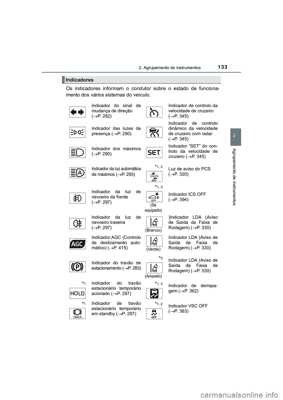 TOYOTA CAMRY 2021  Manual de utilização (in Portuguese) 1332. Agrupamento de instrumentos
CAMRY_HV_EE
2
Agrupamento de instrumentos
Os  indicadores  informam  o  condutor  sobre  o  estado  de  funciona-
mento dos vários sistemas do veículo.
Indicadores
