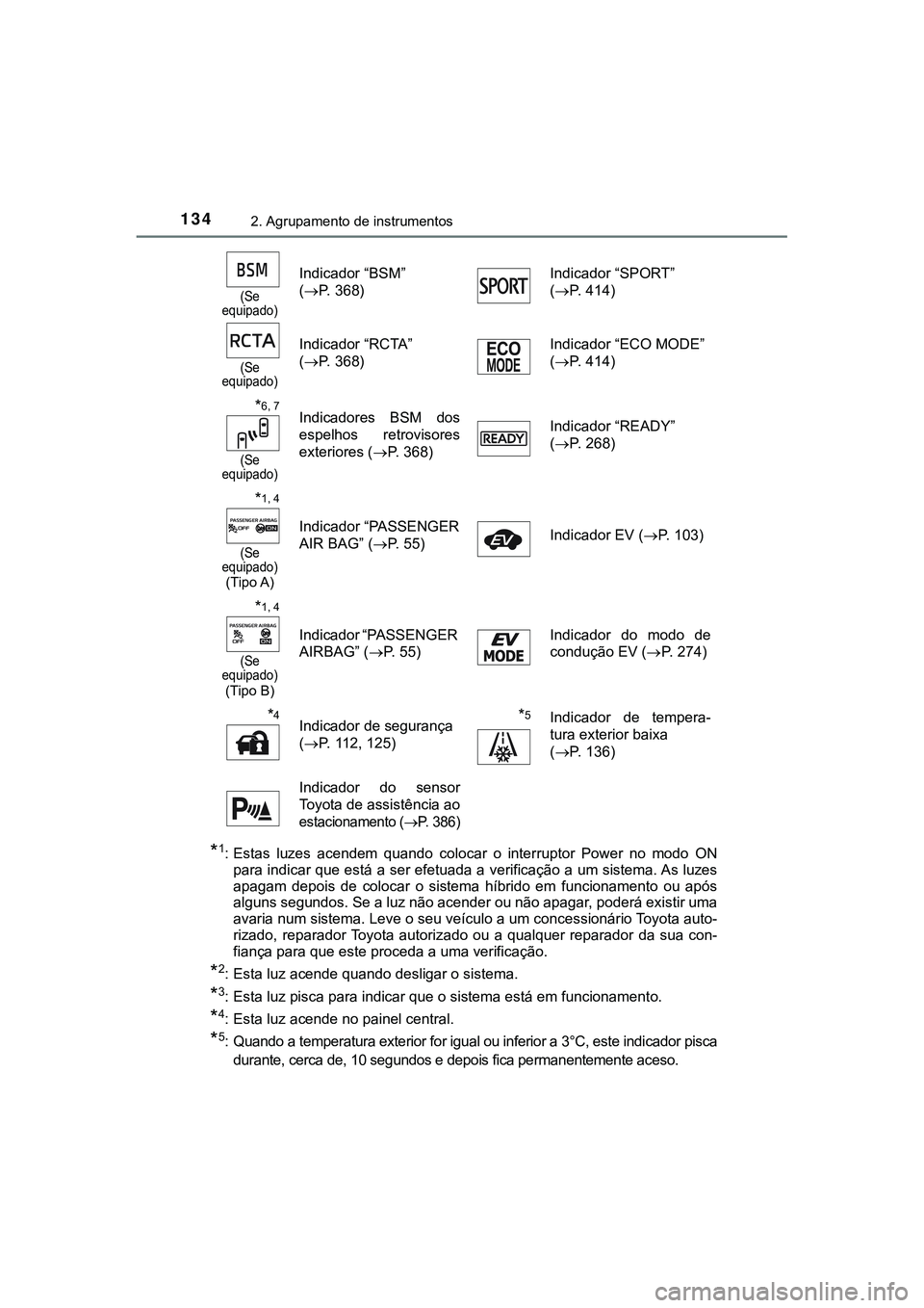 TOYOTA CAMRY 2021 Manual de utilização (in Portuguese) 1342. Agrupamento de instrumentos
CAMRY_HV_EE
*1: Estas luzes acendem quando colocar o interruptor Power no modo ON
para indicar que está a ser efetuada a verificação a um sistema. As luze TOYOTA CAMRY 2021 Manual de utilização (in Portuguese) 1342. Agrupamento de instrumentos
CAMRY_HV_EE
*1: Estas luzes acendem quando colocar o interruptor Power no modo ON
para indicar que está a ser efetuada a verificação a um sistema. As luze