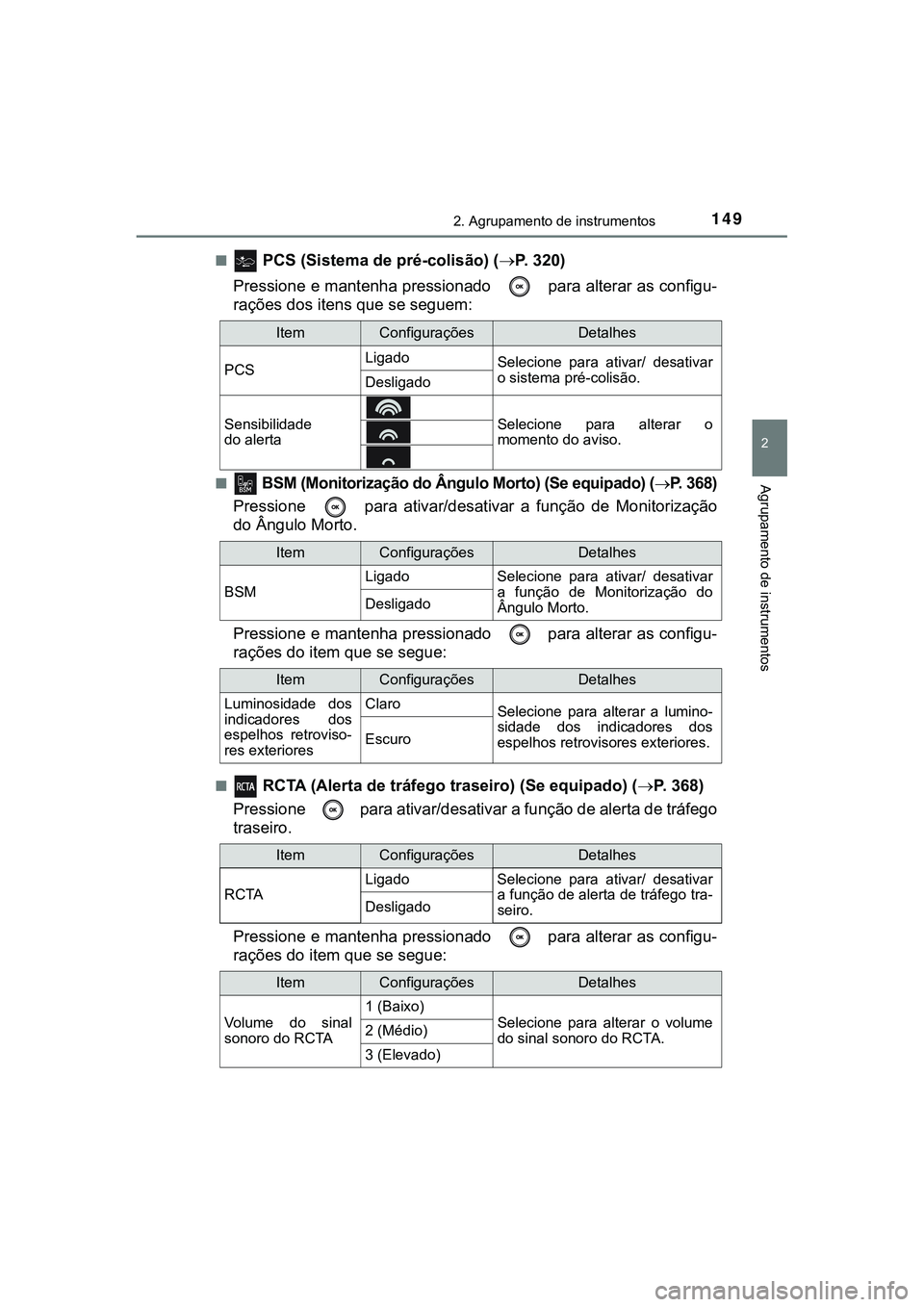 TOYOTA CAMRY 2021 Manual de utilização (in Portuguese) 1492. Agrupamento de instrumentos
CAMRY_HV_EE
2
Agrupamento de instrumentos
■ PCS (Sistema de pré-colisão) (P. 320)
Pressione e mantenha pressionado para alterar as configu-
rações dos iten TOYOTA CAMRY 2021 Manual de utilização (in Portuguese) 1492. Agrupamento de instrumentos
CAMRY_HV_EE
2
Agrupamento de instrumentos
■ PCS (Sistema de pré-colisão) (P. 320)
Pressione e mantenha pressionado para alterar as configu-
rações dos iten
