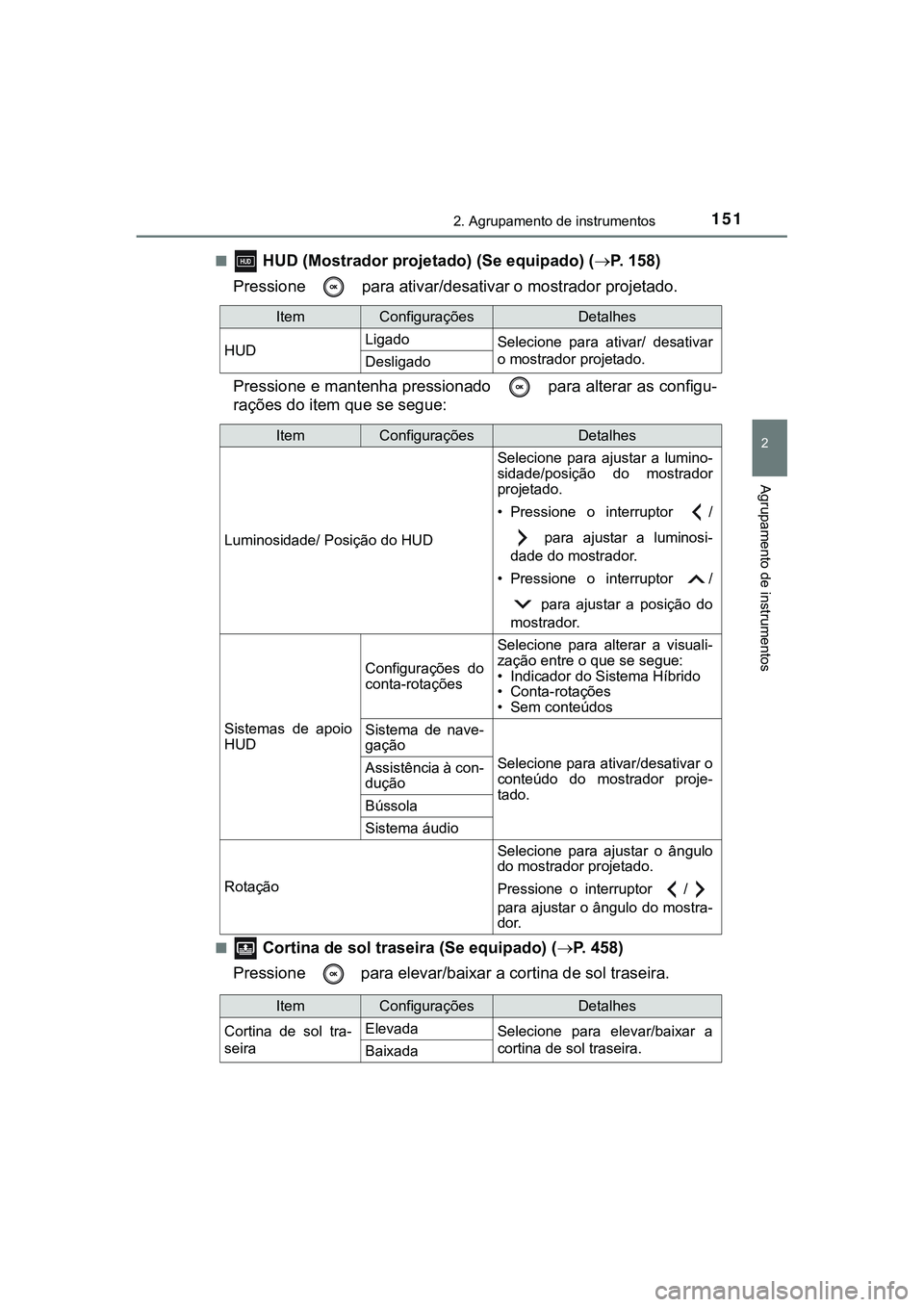 TOYOTA CAMRY 2021 Manual de utilização (in Portuguese) 1512. Agrupamento de instrumentos
CAMRY_HV_EE
2
Agrupamento de instrumentos
■ HUD (Mostrador projetado) (Se equipado) (P. 158)
Pressione para ativar/desativar o mostrador projetado.
Pressione e TOYOTA CAMRY 2021 Manual de utilização (in Portuguese) 1512. Agrupamento de instrumentos
CAMRY_HV_EE
2
Agrupamento de instrumentos
■ HUD (Mostrador projetado) (Se equipado) (P. 158)
Pressione para ativar/desativar o mostrador projetado.
Pressione e