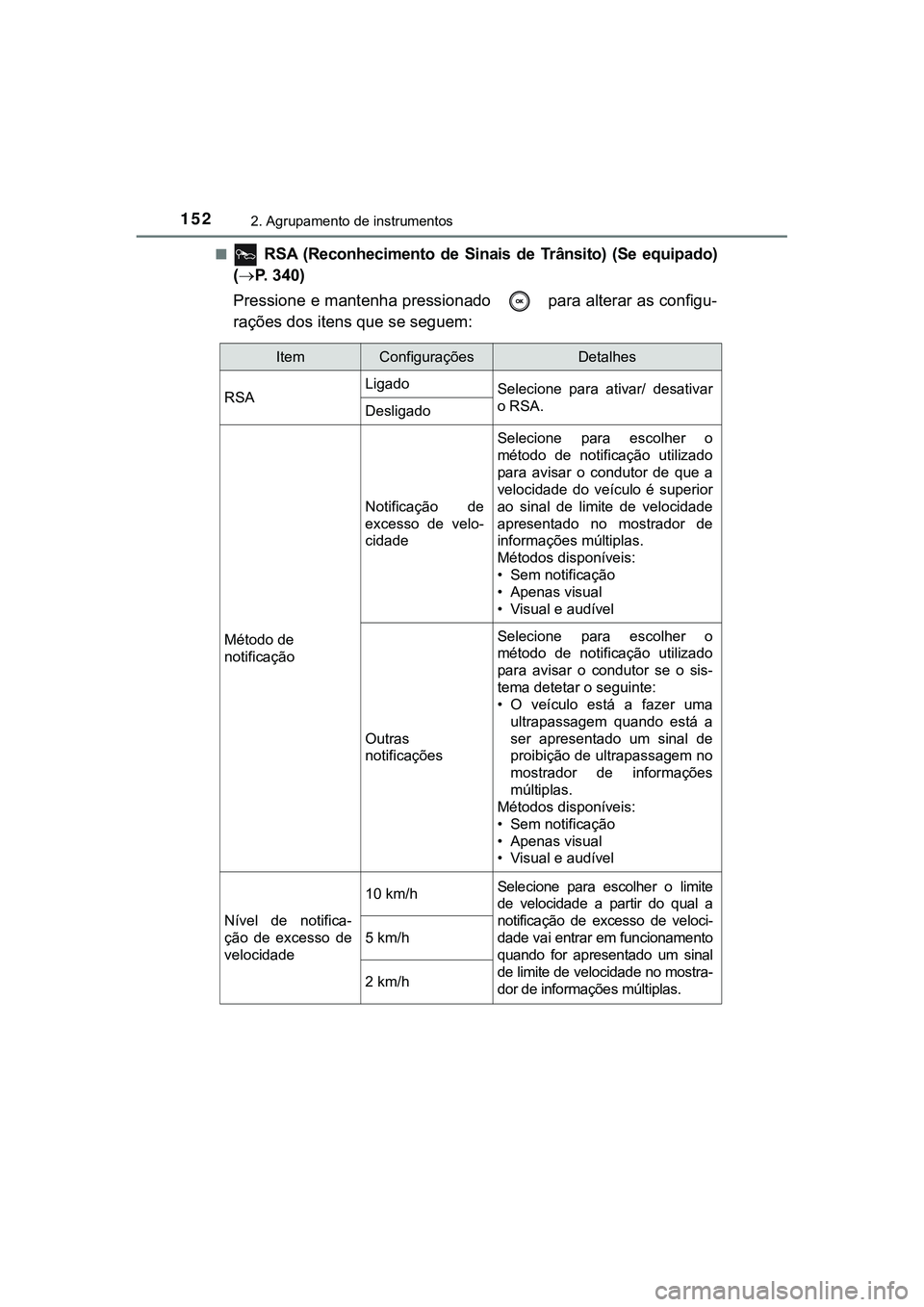 TOYOTA CAMRY 2021 Manual de utilização (in Portuguese) 1522. Agrupamento de instrumentos
CAMRY_HV_EE■
RSA (Reconhecimento de Sinais de Trânsito) (Se equipado)
(P. 340)
Pressione e mantenha pressionado para alterar as configu-
rações dos TOYOTA CAMRY 2021 Manual de utilização (in Portuguese) 1522. Agrupamento de instrumentos
CAMRY_HV_EE■
RSA (Reconhecimento de Sinais de Trânsito) (Se equipado)
(P. 340)
Pressione e mantenha pressionado para alterar as configu-
rações dos