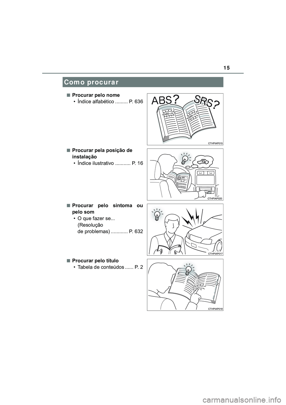 TOYOTA CAMRY 2021  Manual de utilização (in Portuguese) 15
CAMRY_HV_EE■
Procurar pelo nome
• Índice alfabético ......... P. 636
■Procurar pela posição de 
instalação
• Índice ilustrativo ........... P. 16
■Procurar  pelo  sintoma  ou
pelo 