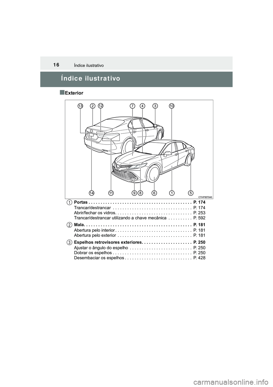 TOYOTA CAMRY 2021  Manual de utilização (in Portuguese) 16
CAMRY_HV_EE
Índice ilustrativo
Índice ilustrativo
■
Exterior
Portas . . . . . . . . . . . . . . . . . . . . . . . . . . . . . . . . . . . . . . . . . . .  P. 174
Trancar/destrancar  . . . . . .