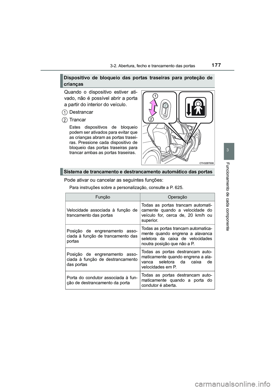TOYOTA CAMRY 2021  Manual de utilização (in Portuguese) 1773-2. Abertura, fecho e trancamento das portas
CAMRY_HV_EE
3
Funcionamento de cada componente
Quando  o  dispositivo  estiver  ati-
vado, não é possível abrir a porta
a partir do interior do veí