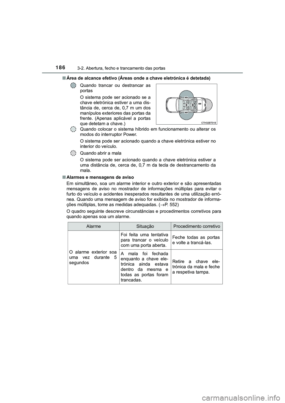 TOYOTA CAMRY 2021  Manual de utilização (in Portuguese) 1863-2. Abertura, fecho e trancamento das portas
CAMRY_HV_EE■Área de alcance efetivo (Áreas onde a chave eletrónica é detetada)
■Alarmes e mensagens de aviso
Em  simultâneo,  soa  um  alarme 