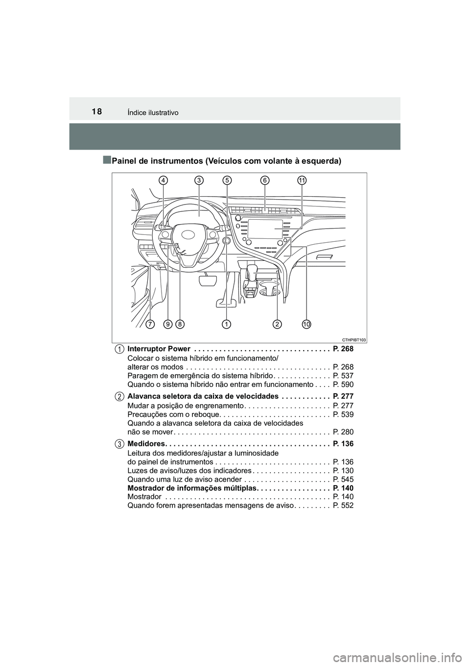 TOYOTA CAMRY 2021  Manual de utilização (in Portuguese) 18Índice ilustrativo
CAMRY_HV_EE
■Painel de instrumentos (Veículos com volante à esquerda)
Interruptor Power  . . . . . . . . . . . . . . . . . . . . . . . . . . . . . . . . .  P. 268
Colocar o s