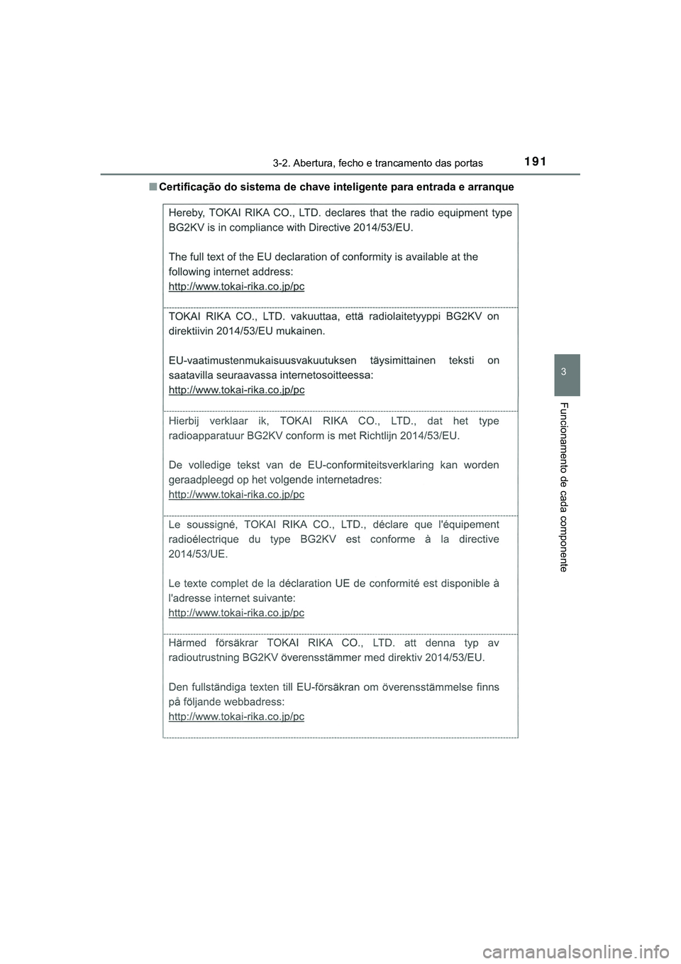 TOYOTA CAMRY 2021  Manual de utilização (in Portuguese) 1913-2. Abertura, fecho e trancamento das portas
CAMRY_HV_EE
3
Funcionamento de cada componente
■Certificação do sistema de chave inteligente para entrada e arranque 