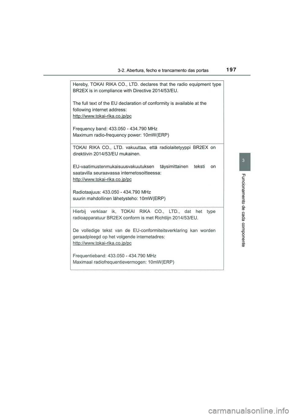 TOYOTA CAMRY 2021  Manual de utilização (in Portuguese) 1973-2. Abertura, fecho e trancamento das portas
CAMRY_HV_EE
3
Funcionamento de cada componente 