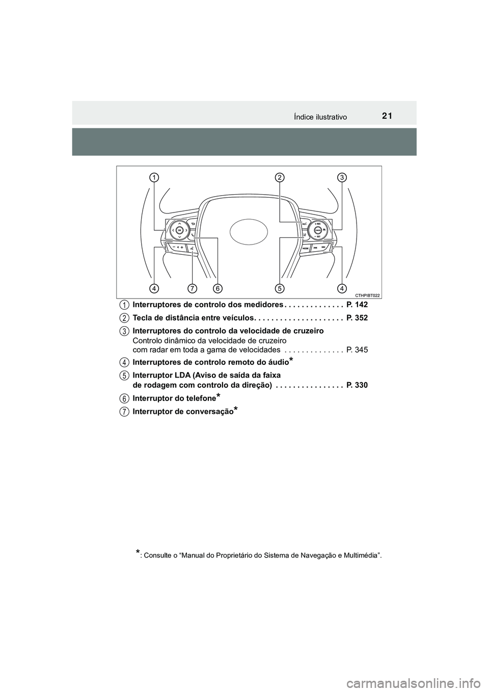 TOYOTA CAMRY 2021  Manual de utilização (in Portuguese) 21Índice ilustrativo
CAMRY_HV_EEInterruptores de controlo dos medidores . . . . . . . . . . . . . .  P. 142
Tecla de distância entre veículos. . . . . . . . . . . . . . . . . . . . .  P. 352
Interr
