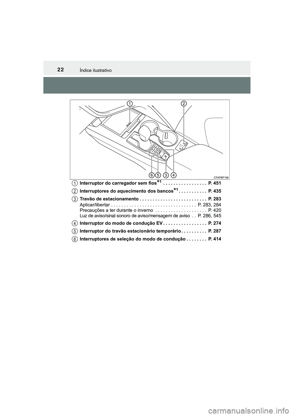 TOYOTA CAMRY 2021  Manual de utilização (in Portuguese) 22Índice ilustrativo
CAMRY_HV_EEInterruptor do carregador sem fios
*1 . . . . . . . . . . . . . . . . .  P. 451
Interruptores do aquecimento dos bancos
*1. . . . . . . . . . .  P. 435
Travão de esta