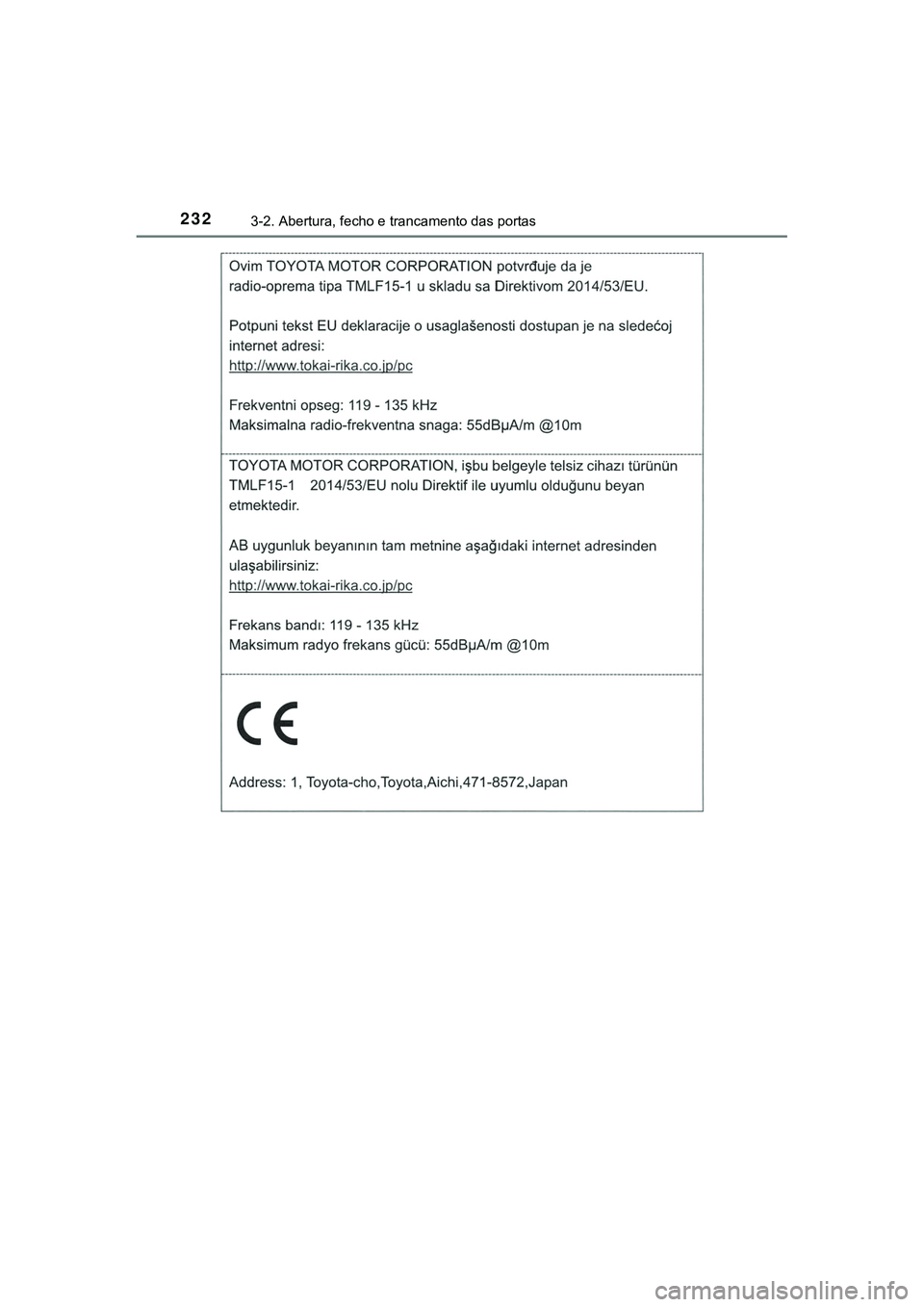 TOYOTA CAMRY 2021  Manual de utilização (in Portuguese) 2323-2. Abertura, fecho e trancamento das portas
CAMRY_HV_EE 