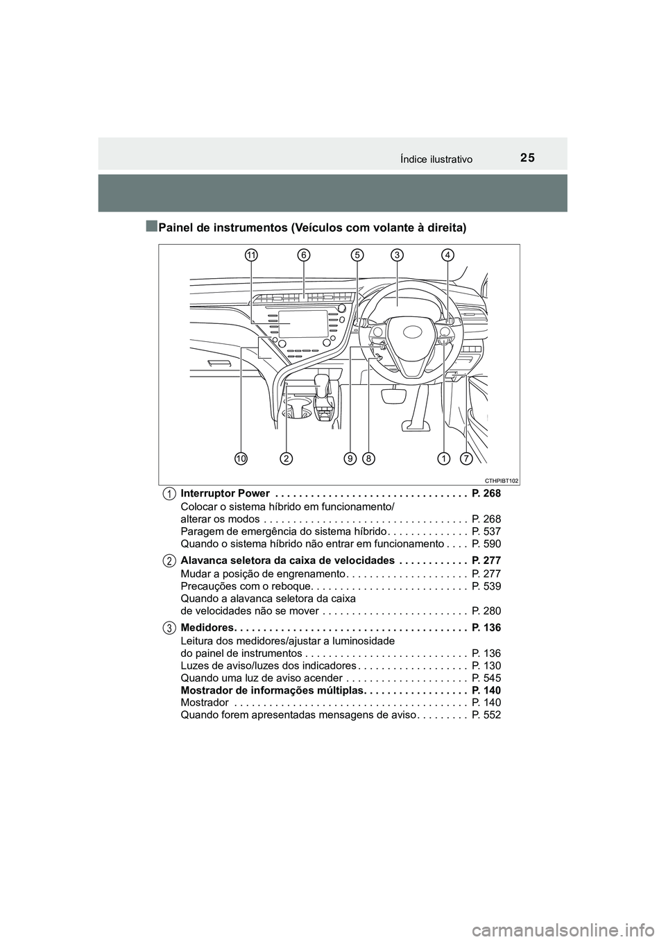 TOYOTA CAMRY 2021  Manual de utilização (in Portuguese) 25Índice ilustrativo
CAMRY_HV_EE
■Painel de instrumentos (Veículos com volante à direita)
Interruptor Power  . . . . . . . . . . . . . . . . . . . . . . . . . . . . . . . . .  P. 268
Colocar o si