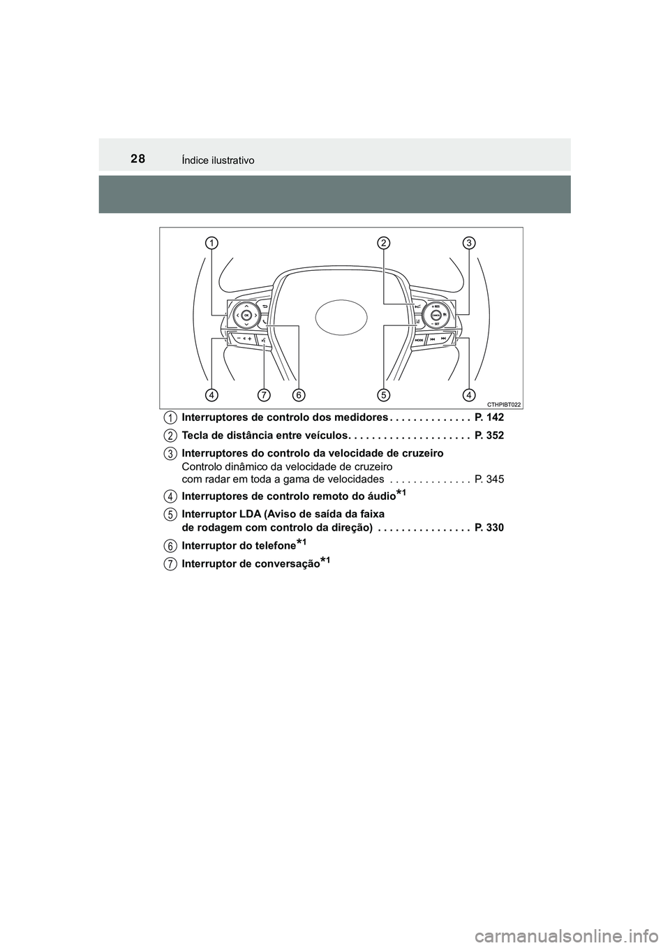TOYOTA CAMRY 2021  Manual de utilização (in Portuguese) 28Índice ilustrativo
CAMRY_HV_EEInterruptores de controlo dos medidores . . . . . . . . . . . . . .  P. 142
Tecla de distância entre veículos. . . . . . . . . . . . . . . . . . . . .  P. 352
Interr