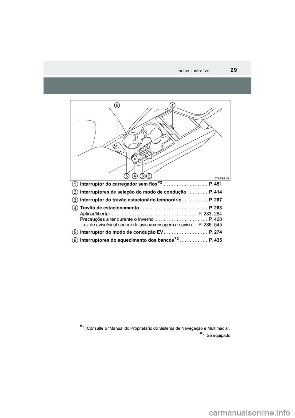 TOYOTA CAMRY 2021  Manual de utilização (in Portuguese) 29Índice ilustrativo
CAMRY_HV_EEInterruptor do carregador sem fios
*2 . . . . . . . . . . . . . . . . .  P. 451
Interruptores de seleção do modo de condução . . . . . . . .  P. 414
Interruptor do