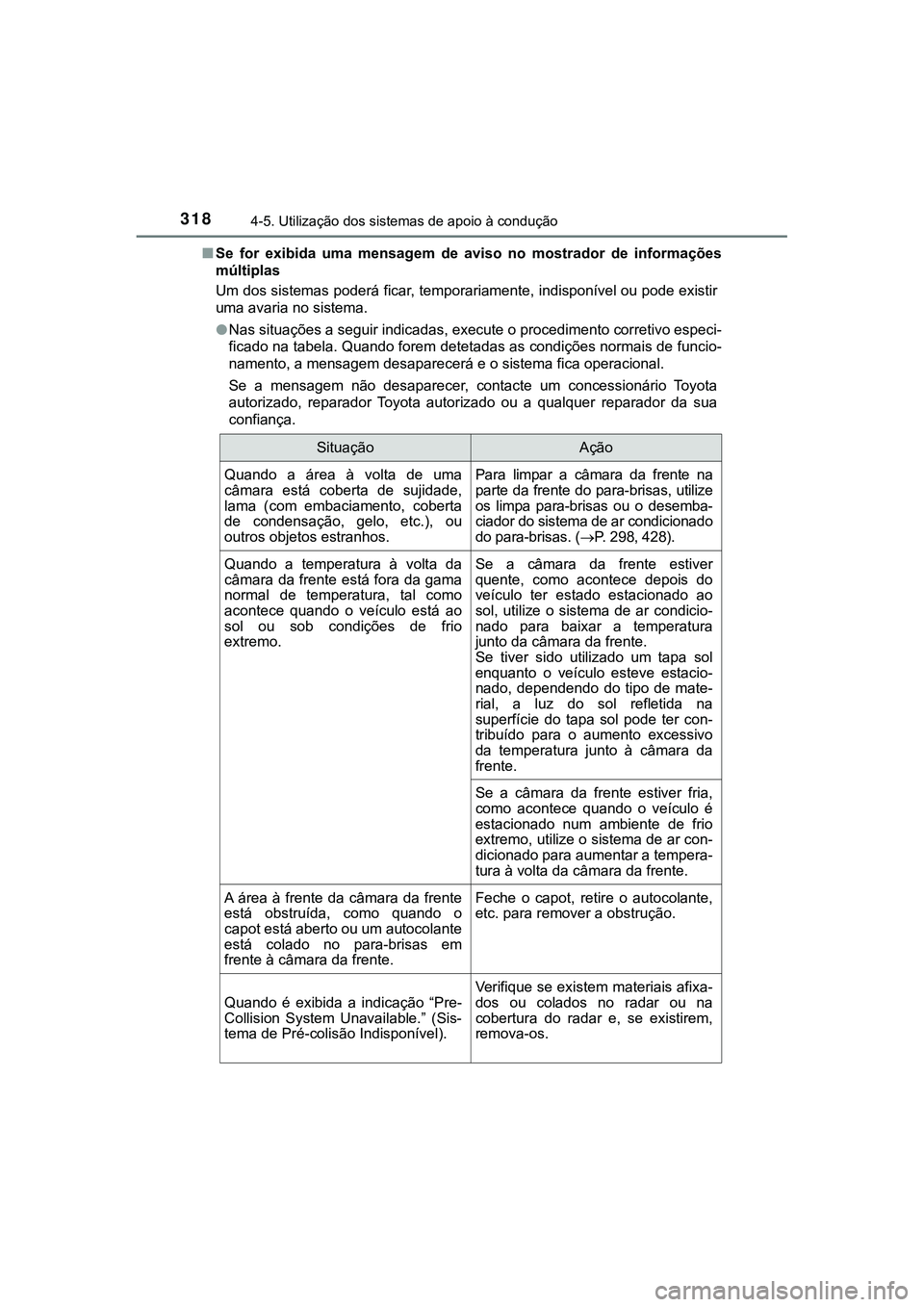 TOYOTA CAMRY 2021  Manual de utilização (in Portuguese) 3184-5. Utilização dos sistemas de apoio à condução
CAMRY_HV_EE■Se  for  exibida  uma  mensagem  de  aviso  no  mostrador  de  informações
múltiplas
Um dos sistemas poderá ficar, temporaria