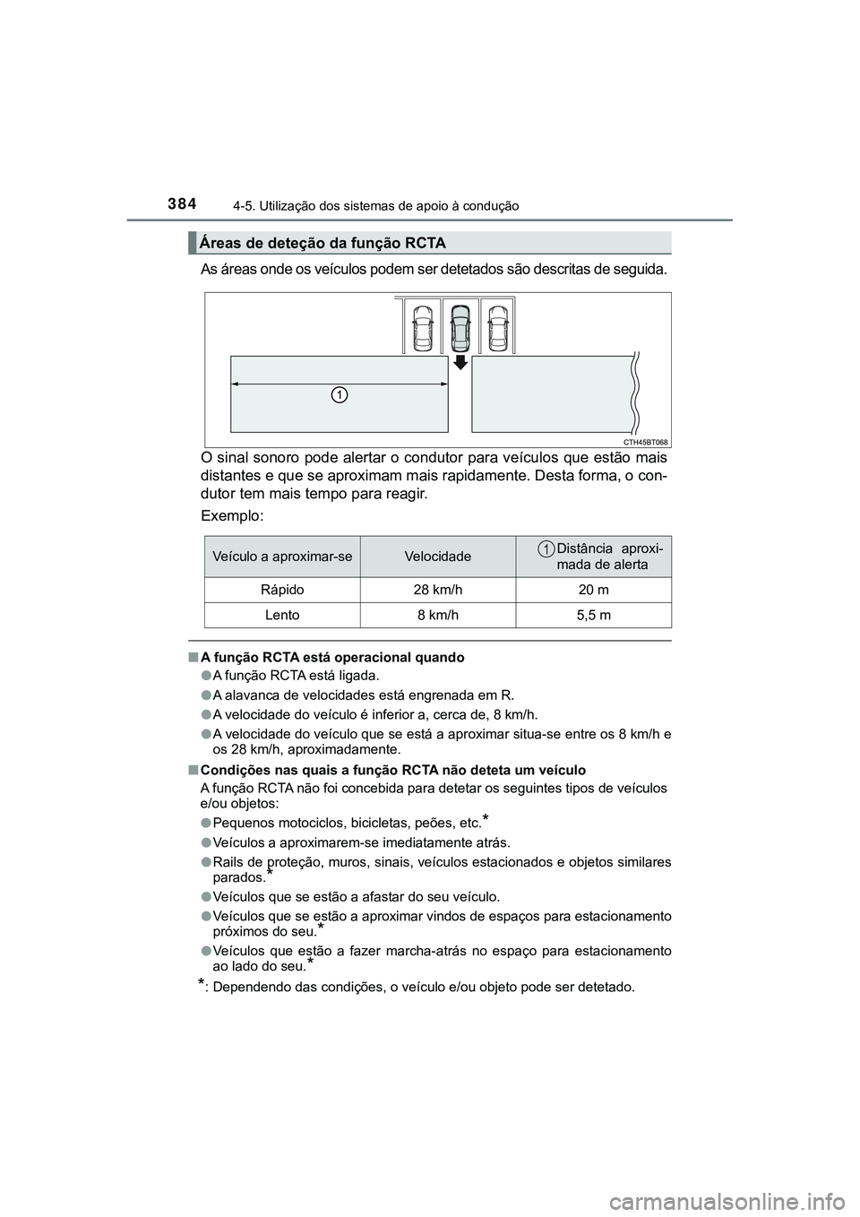 TOYOTA CAMRY 2021  Manual de utilização (in Portuguese) 3844-5. Utilização dos sistemas de apoio à condução
CAMRY_HV_EE
As áreas onde os veículos podem ser detetados são descritas de seguida.
O sinal sonoro pode alertar o condutor para veículos qu