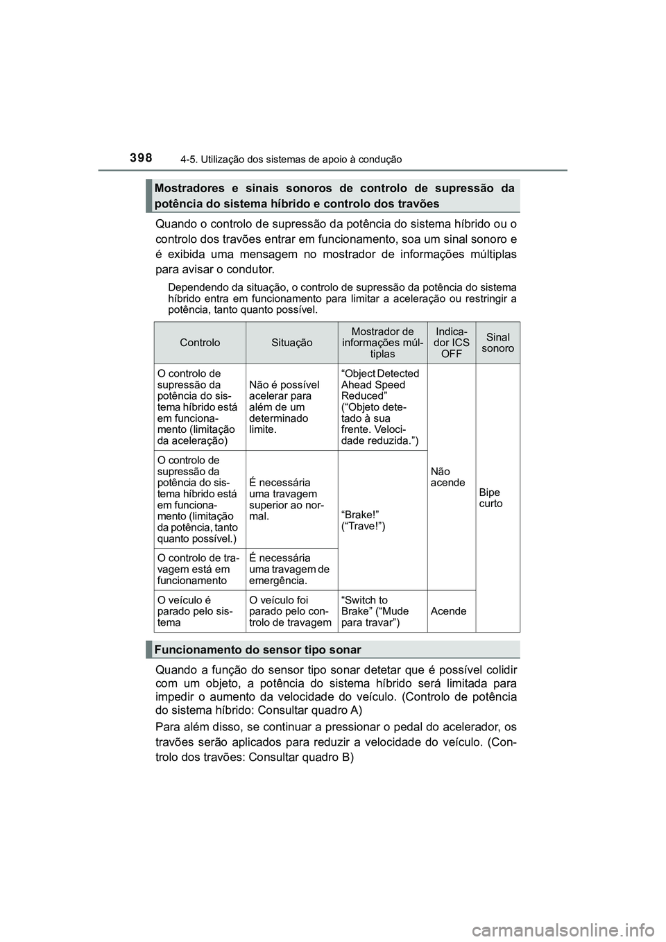 TOYOTA CAMRY 2021 Manual de utilização (in Portuguese) 3984-5. Utilização dos sistemas de apoio à condução
CAMRY_HV_EE
Quando o controlo de supressão da potência do sistema híbrido ou o
controlo dos travões entrar em funcionamento, soa um sinal s TOYOTA CAMRY 2021 Manual de utilização (in Portuguese) 3984-5. Utilização dos sistemas de apoio à condução
CAMRY_HV_EE
Quando o controlo de supressão da potência do sistema híbrido ou o
controlo dos travões entrar em funcionamento, soa um sinal s