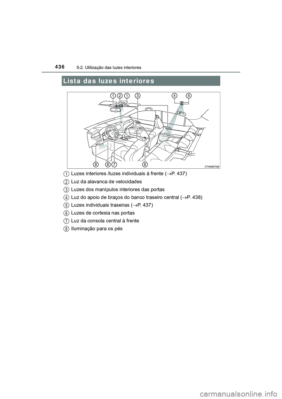 TOYOTA CAMRY 2021  Manual de utilização (in Portuguese) 436
CAMRY_HV_EE
5-2. Utilização das luzes interiores
Luzes interiores /luzes individuais à frente (P. 437)
Luz da alavanca de velocidades
Luzes dos manípulos interiores das portas
Luz do apoio 