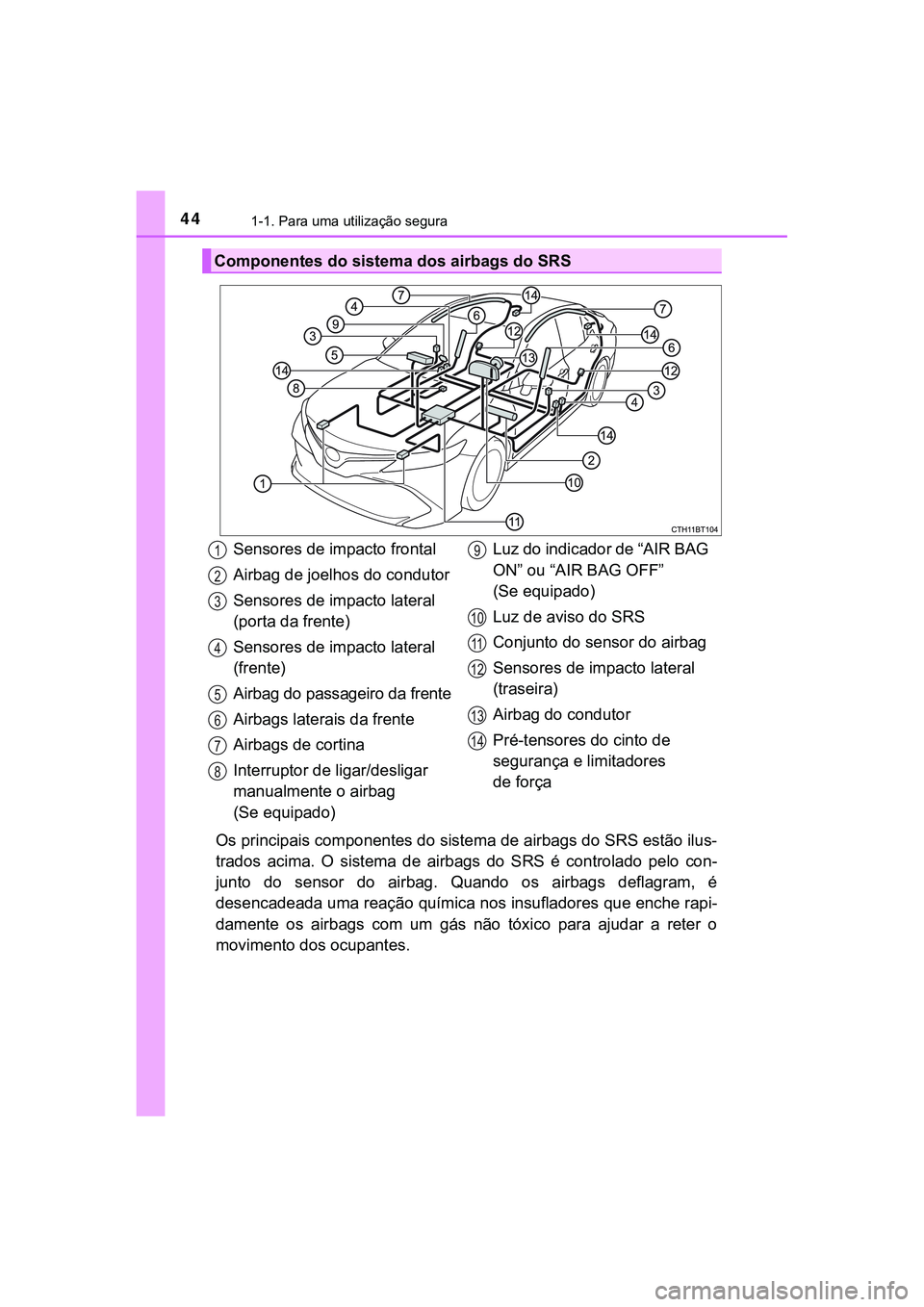 TOYOTA CAMRY 2021 Manual de utilização (in Portuguese) 441-1. Para uma utilização segura
CAMRY_HV_EE
Os principais componentes do sistema de airbags do SRS estão ilus-
trados acima. O sistema de airbags do SRS é controlado pelo con-
junto TOYOTA CAMRY 2021 Manual de utilização (in Portuguese) 441-1. Para uma utilização segura
CAMRY_HV_EE
Os principais componentes do sistema de airbags do SRS estão ilus-
trados acima. O sistema de airbags do SRS é controlado pelo con-
junto