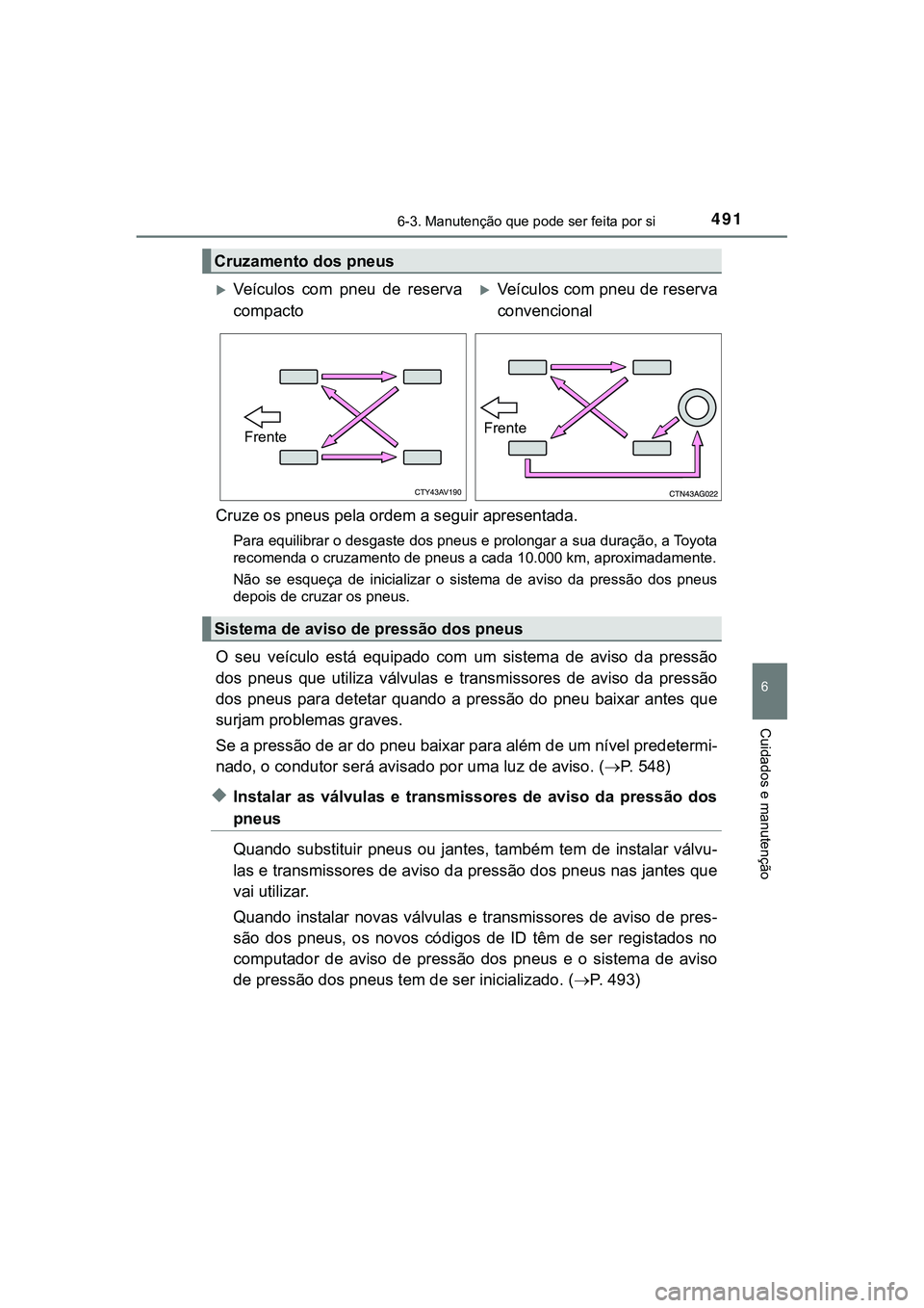TOYOTA CAMRY 2021  Manual de utilização (in Portuguese) 4916-3. Manutenção que pode ser feita por si
CAMRY_HV_EE
6
Cuidados e manutenção
Cruze os pneus pela ordem a seguir apresentada.
Para equilibrar o desgaste dos pneus e prolongar a sua duração, a