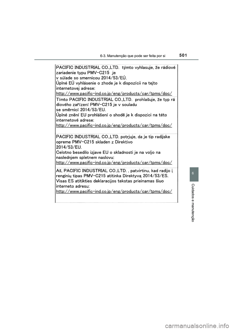 TOYOTA CAMRY 2021  Manual de utilização (in Portuguese) 5016-3. Manutenção que pode ser feita por si
CAMRY_HV_EE
6
Cuidados e manutenção 
