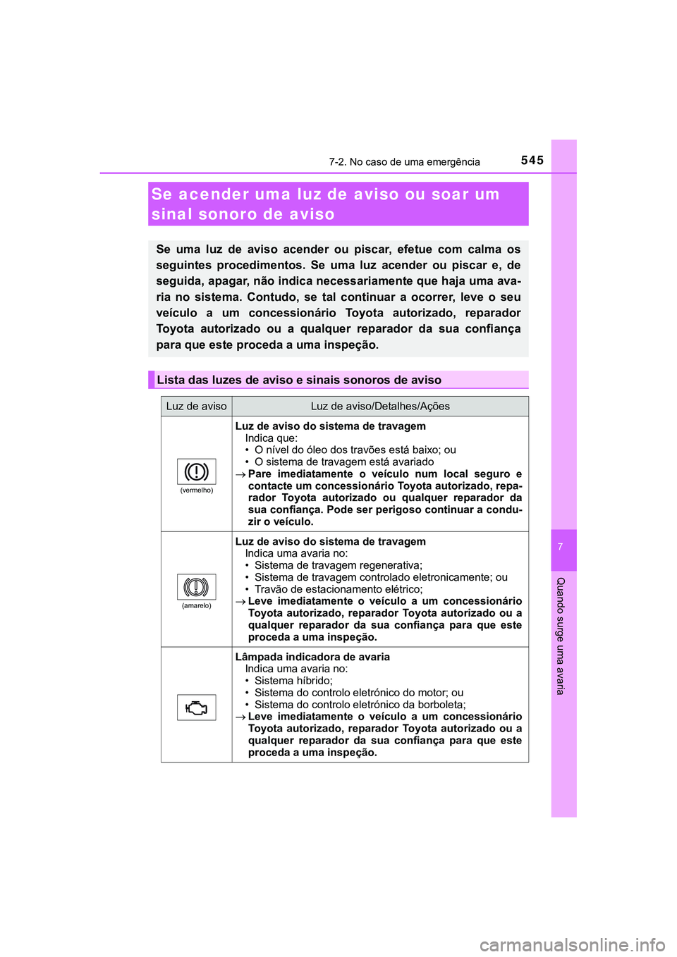 TOYOTA CAMRY 2021  Manual de utilização (in Portuguese) 5457-2. No caso de uma emergência
CAMRY_HV_EE
7
Quando surge uma avaria
Se acender uma luz de aviso ou soar um 
sinal sonoro de aviso
Se  uma  luz  de  aviso  acender  ou  piscar,  efetue  com  calma