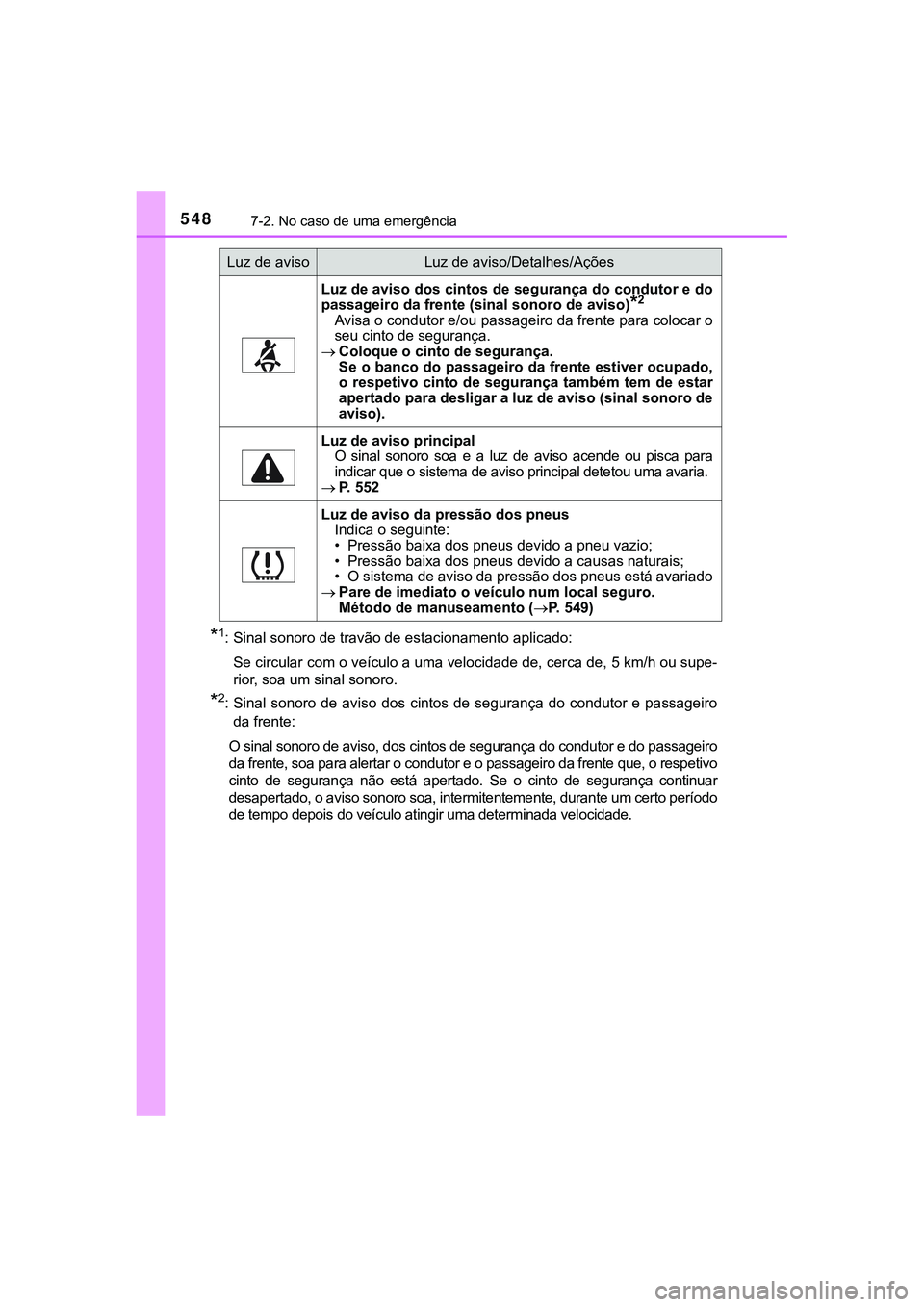 TOYOTA CAMRY 2021  Manual de utilização (in Portuguese) 5487-2. No caso de uma emergência
CAMRY_HV_EE
*1: Sinal sonoro de travão de estacionamento aplicado:
Se circular com o veículo a uma velocidade de, cerca de, 5 km/h ou supe-
rior, soa um sinal sono
