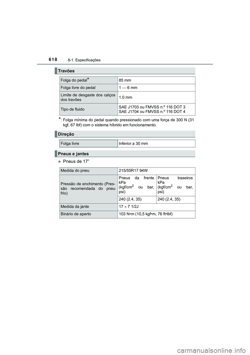 TOYOTA CAMRY 2021 Manual de utilização (in Portuguese) 6188-1. Especificações
CAMRY_HV_EE
*: Folga mínima do pedal quando pressionado com uma força de 300 N (31
kgf, 67 lbf) com o sistema híbrido em funcionamento.
Pneus de 17”
Travões
Folga do TOYOTA CAMRY 2021 Manual de utilização (in Portuguese) 6188-1. Especificações
CAMRY_HV_EE
*: Folga mínima do pedal quando pressionado com uma força de 300 N (31
kgf, 67 lbf) com o sistema híbrido em funcionamento.
Pneus de 17”
Travões
Folga do