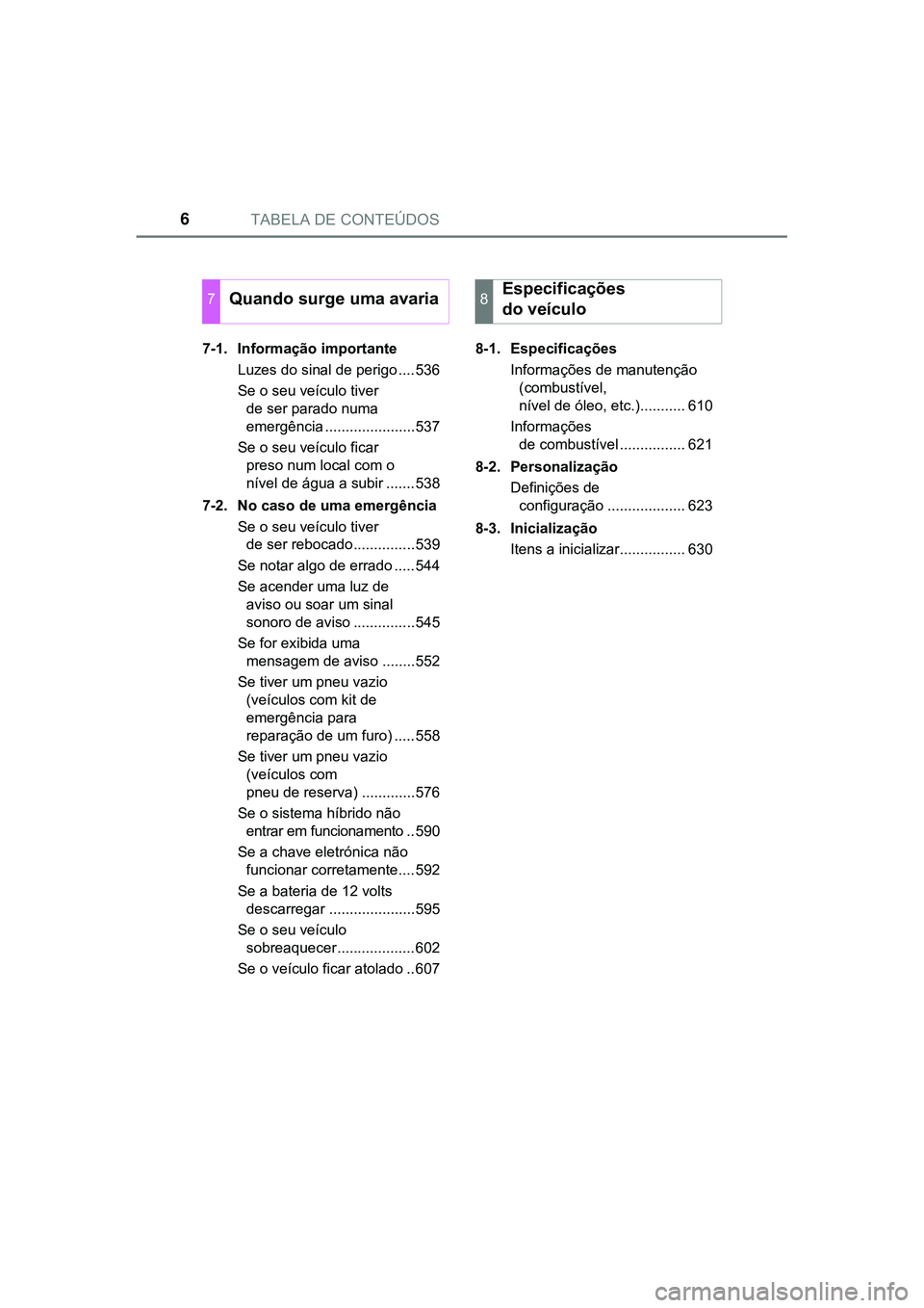 TOYOTA CAMRY 2021  Manual de utilização (in Portuguese) TABELA DE CONTEÚDOS6
CAMRY_HV_EE7-1.  Informação importante
Luzes do sinal de perigo ....536
Se o seu veículo tiver 
de ser parado numa 
emergência ......................537
Se o seu veículo fic