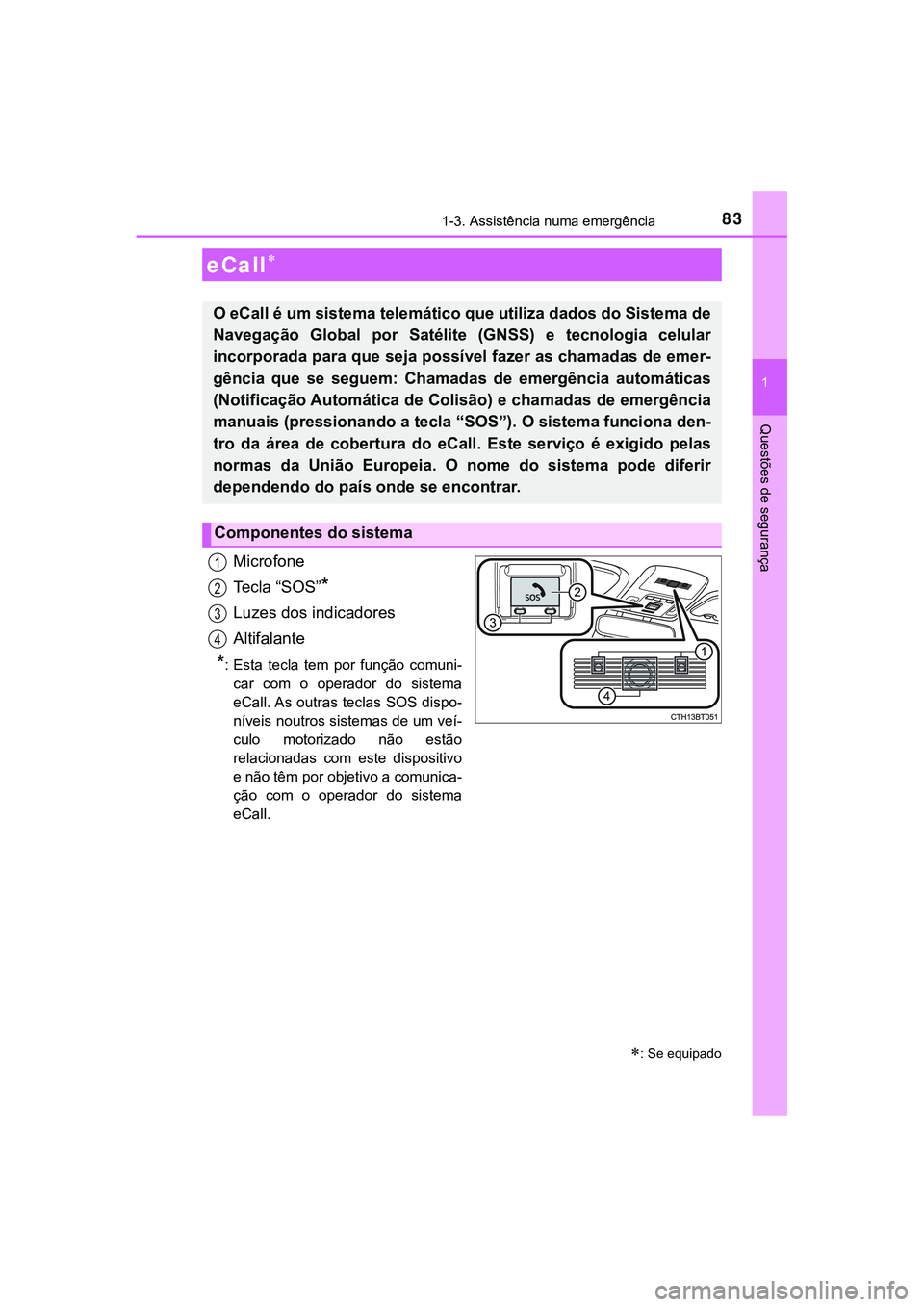 TOYOTA CAMRY 2021 Manual de utilização (in Portuguese) 83
1
Questões de segurança
CAMRY_HV_EE
1-3. Assistência numa emergência
Microfone
Te c l a “ S O S ”
*
Luzes dos indicadores
Altifalante
*: Esta tecla tem por função comuni-
car com TOYOTA CAMRY 2021 Manual de utilização (in Portuguese) 83
1
Questões de segurança
CAMRY_HV_EE
1-3. Assistência numa emergência
Microfone
Te c l a “ S O S ”
*
Luzes dos indicadores
Altifalante
*: Esta tecla tem por função comuni-
car com