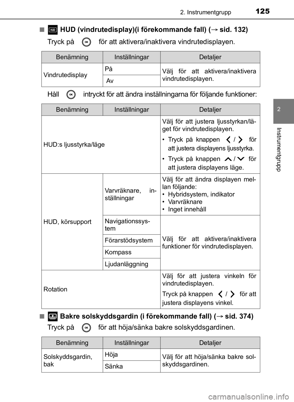 TOYOTA CAMRY 2021 Bruksanvisningar (in Swedish) 1252. Instrumentgrupp
CAMRY HV OM33F82SE
2
Instrumentgrupp
n HUD (vindrutedisplay)(i förekommande fall) (sid. 132)
Tryck på för att aktivera/inaktivera vindrutedisplayen.
Håll intryckt för TOYOTA CAMRY 2021 Bruksanvisningar (in Swedish) 1252. Instrumentgrupp
CAMRY HV OM33F82SE
2
Instrumentgrupp
n HUD (vindrutedisplay)(i förekommande fall) (sid. 132)
Tryck på för att aktivera/inaktivera vindrutedisplayen.
Håll intryckt för