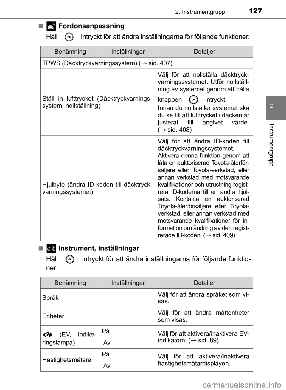 TOYOTA CAMRY 2021 Bruksanvisningar (in Swedish) 1272. Instrumentgrupp
CAMRY HV OM33F82SE
2
Instrumentgrupp
n Fordonsanpassning
Håll intryckt för att ändra inställningarna för följande funktioner:
n Instrument, inställningar
Håll intryck TOYOTA CAMRY 2021 Bruksanvisningar (in Swedish) 1272. Instrumentgrupp
CAMRY HV OM33F82SE
2
Instrumentgrupp
n Fordonsanpassning
Håll intryckt för att ändra inställningarna för följande funktioner:
n Instrument, inställningar
Håll intryck