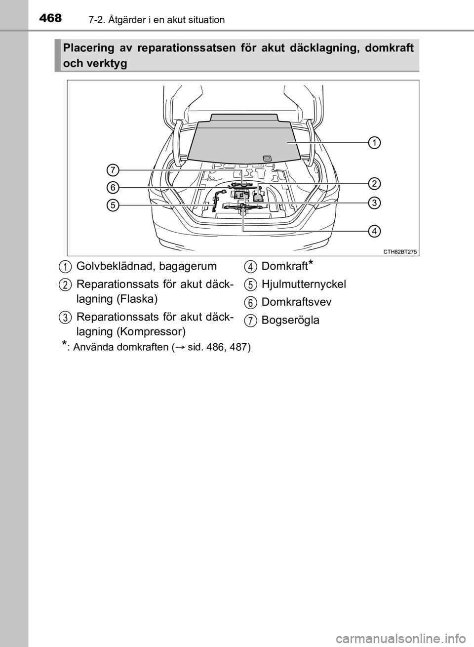 TOYOTA CAMRY 2021 Bruksanvisningar (in Swedish) 4687-2. Åtgärder i en akut situation
CAMRY HV OM33F82SE
*: Använda domkraften (sid. 486, 487)
Placering av reparationssatsen för akut däcklagning, domkraft
och verktyg
Golvbeklädnad, bagageru TOYOTA CAMRY 2021 Bruksanvisningar (in Swedish) 4687-2. Åtgärder i en akut situation
CAMRY HV OM33F82SE
*: Använda domkraften (sid. 486, 487)
Placering av reparationssatsen för akut däcklagning, domkraft
och verktyg
Golvbeklädnad, bagageru