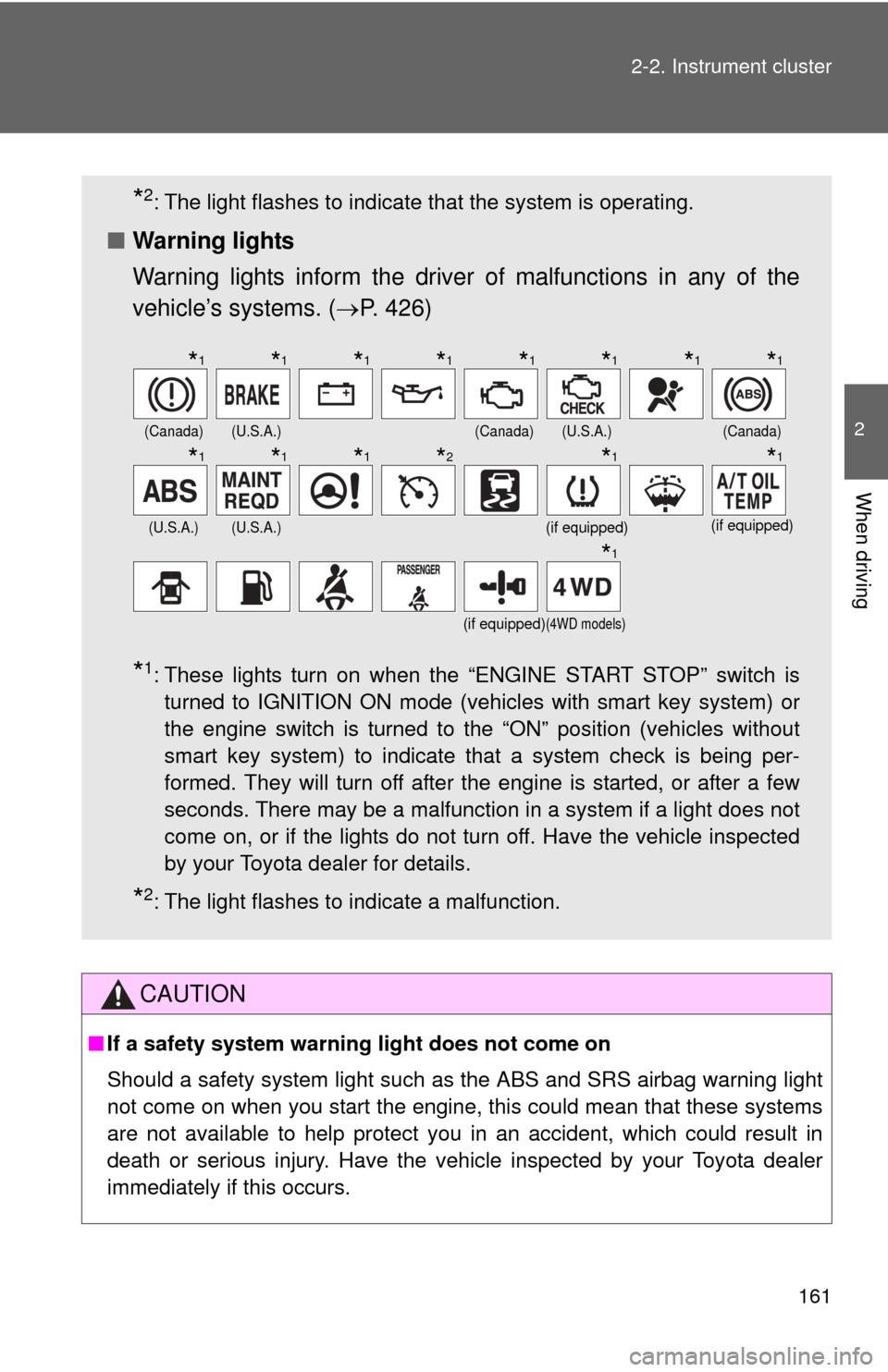 TOYOTA RAV4 2011 XA30 / 3.G Owners Manual 161
2-2. Instrument cluster
2
When driving
CAUTION
■
If a safety system warning light does not come on
Should a safety system light such as the ABS and SRS airbag warning light
not come on when you TOYOTA RAV4 2011 XA30 / 3.G Owners Manual 161
2-2. Instrument cluster
2
When driving
CAUTION
■
If a safety system warning light does not come on
Should a safety system light such as the ABS and SRS airbag warning light
not come on when you