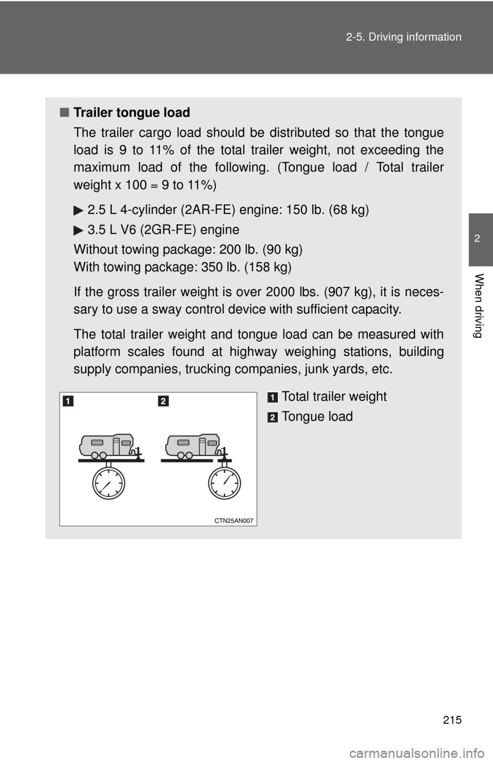 TOYOTA RAV4 2011 XA30 / 3.G Owners Manual 215
2-5. Driving information
2
When driving
■
Trailer tongue load
The trailer cargo load should be distributed so that the tongue
load is 9 to 11% of the total trailer weight, not exceeding the
max TOYOTA RAV4 2011 XA30 / 3.G Owners Manual 215
2-5. Driving information
2
When driving
■
Trailer tongue load
The trailer cargo load should be distributed so that the tongue
load is 9 to 11% of the total trailer weight, not exceeding the
max