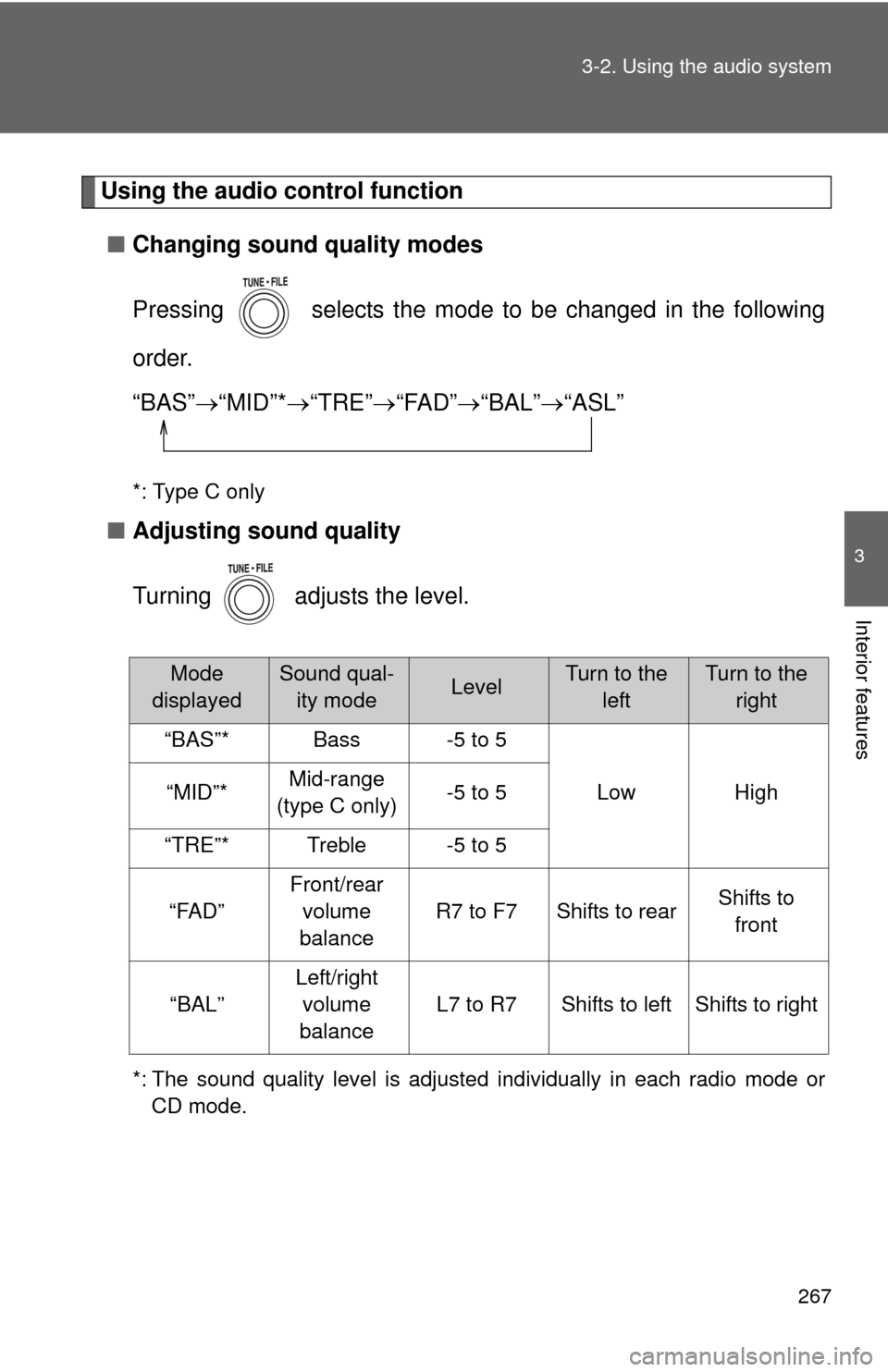 TOYOTA RAV4 2011 XA30 / 3.G Owners Manual 267
3-2. Using the audio system
3
Interior features
Using the audio control function
■ Changing sound quality modes
Pressing selects the mode to be changed in the following
order.
“BAS” “ TOYOTA RAV4 2011 XA30 / 3.G Owners Manual 267
3-2. Using the audio system
3
Interior features
Using the audio control function
■ Changing sound quality modes
Pressing selects the mode to be changed in the following
order.
“BAS” “