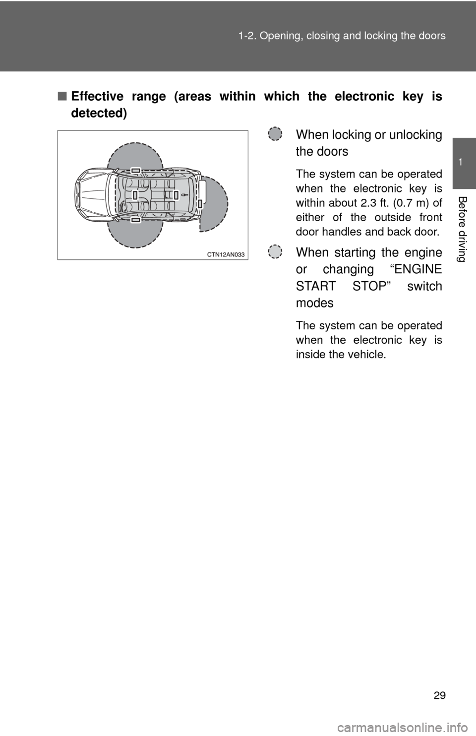 TOYOTA RAV4 2011 XA30 / 3.G Owners Manual 29
1-2. Opening, closing and locking the doors
1
Before driving
■
Effective range (areas within which the electronic key is
detected)
When locking or unlocking
the doors
The system can be operated
w TOYOTA RAV4 2011 XA30 / 3.G Owners Manual 29
1-2. Opening, closing and locking the doors
1
Before driving
■
Effective range (areas within which the electronic key is
detected)
When locking or unlocking
the doors
The system can be operated
w