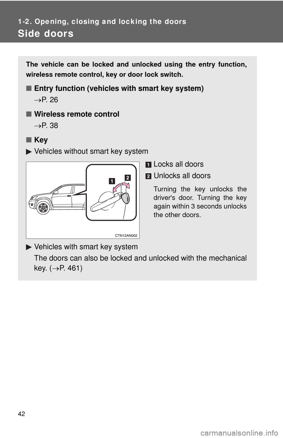 TOYOTA RAV4 2011 XA30 / 3.G Service Manual 42
1-2. Opening, closing and locking the doors
Side doors
The vehicle can be locked and unlocked using the entry function,
wireless remote control, key or door lock switch.
■Entry function (vehicles TOYOTA RAV4 2011 XA30 / 3.G Service Manual 42
1-2. Opening, closing and locking the doors
Side doors
The vehicle can be locked and unlocked using the entry function,
wireless remote control, key or door lock switch.
■Entry function (vehicles